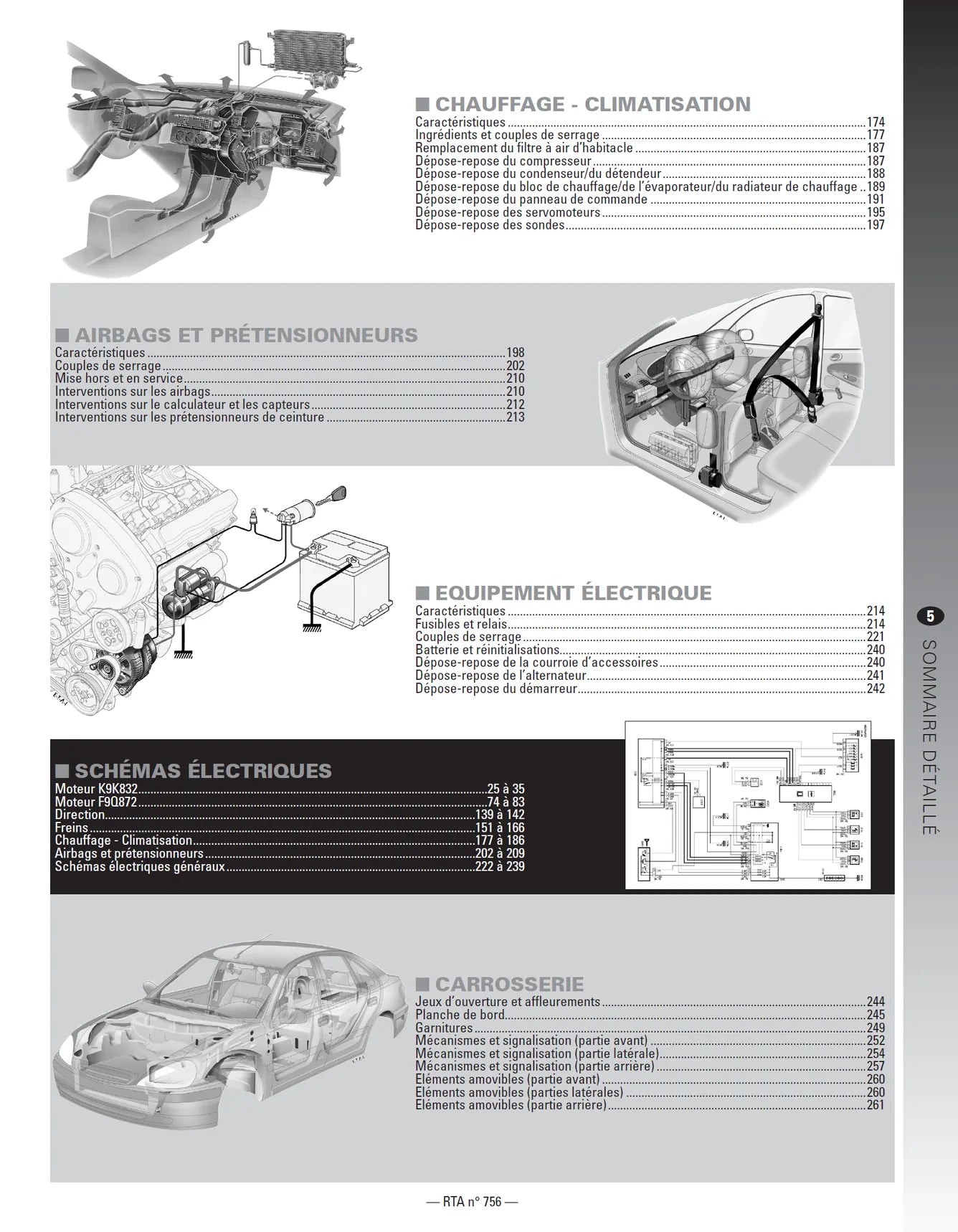 Renault Scénic / Grand Scénic III phase 1 (2009 - 2010) - Revue Technique