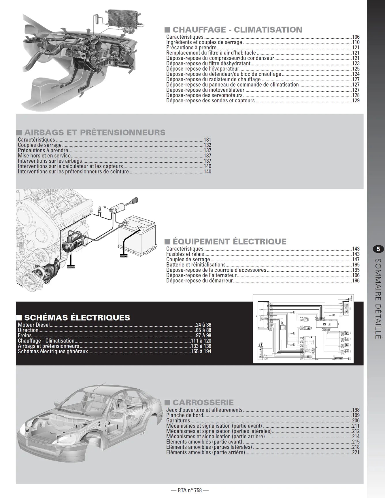 Opel Zafira II (2005 - 2010) - Revue Technique