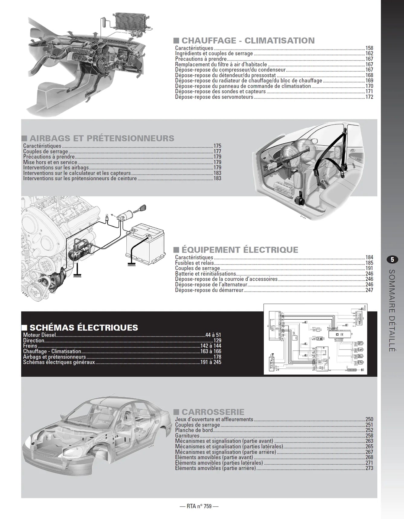 Citroën C4 II phase 1 (2010 - 2014) - Revue Technique