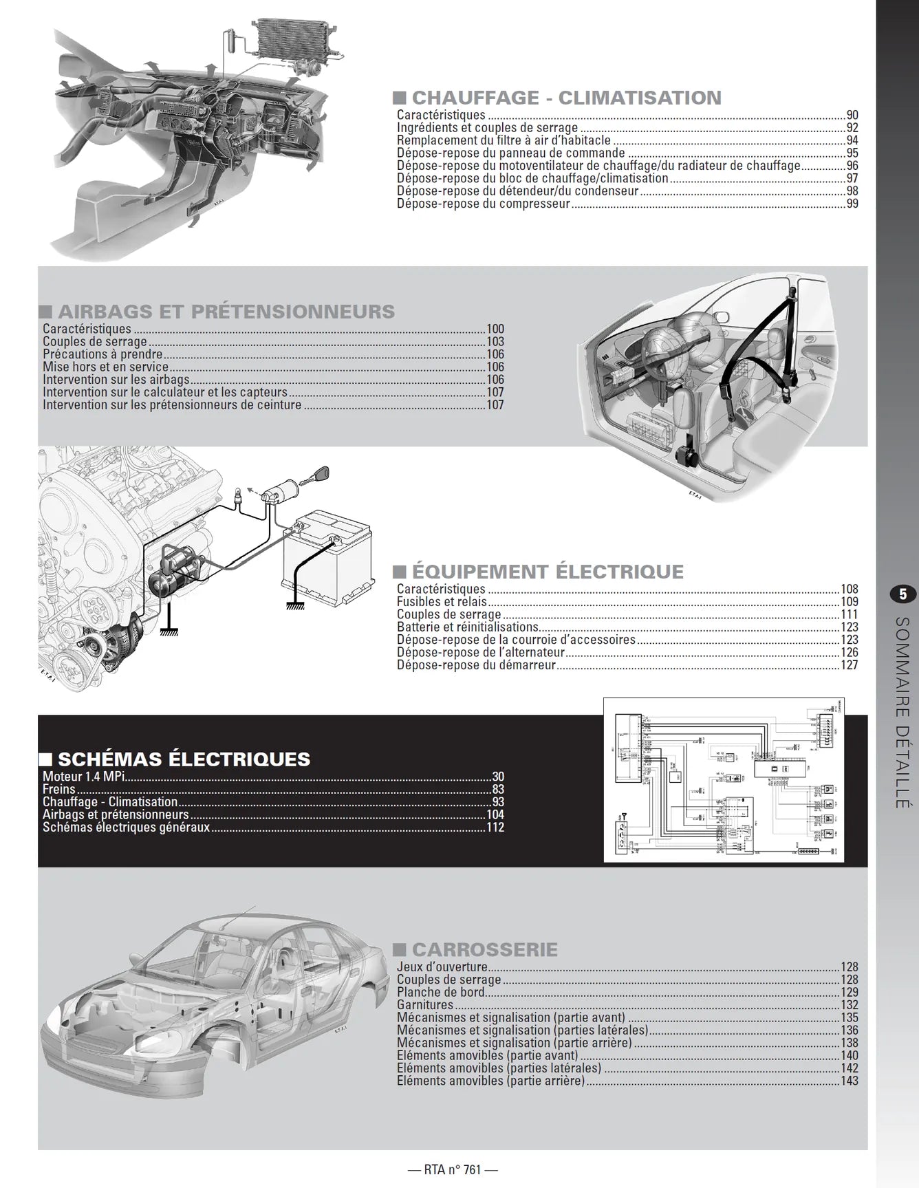 Dacia Sandero I (2009 - 2011) 1.4 GPL - Revue Technique