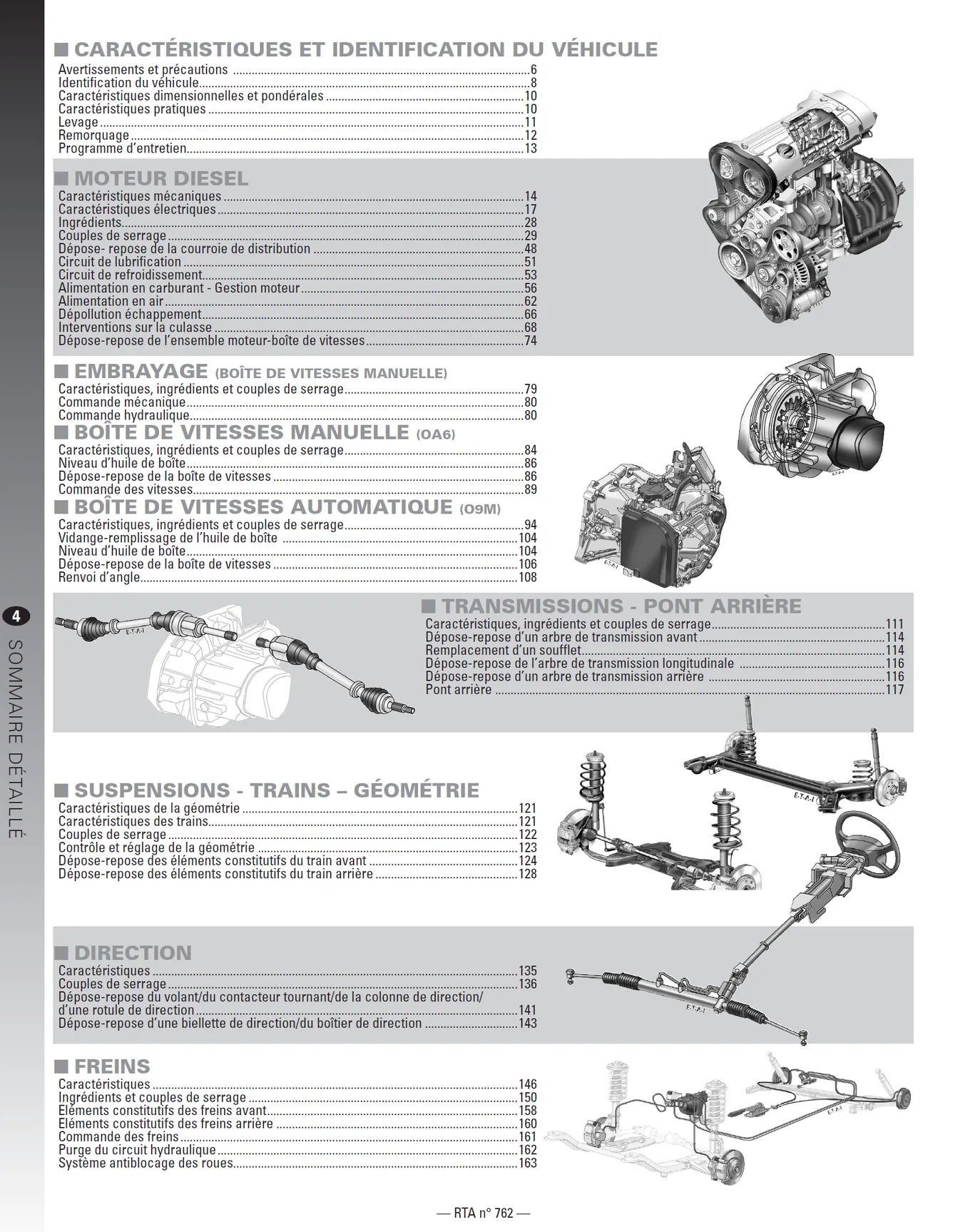 Volkswagen Tiguan I phase 1 (2007 - 2011) - Revue Technique