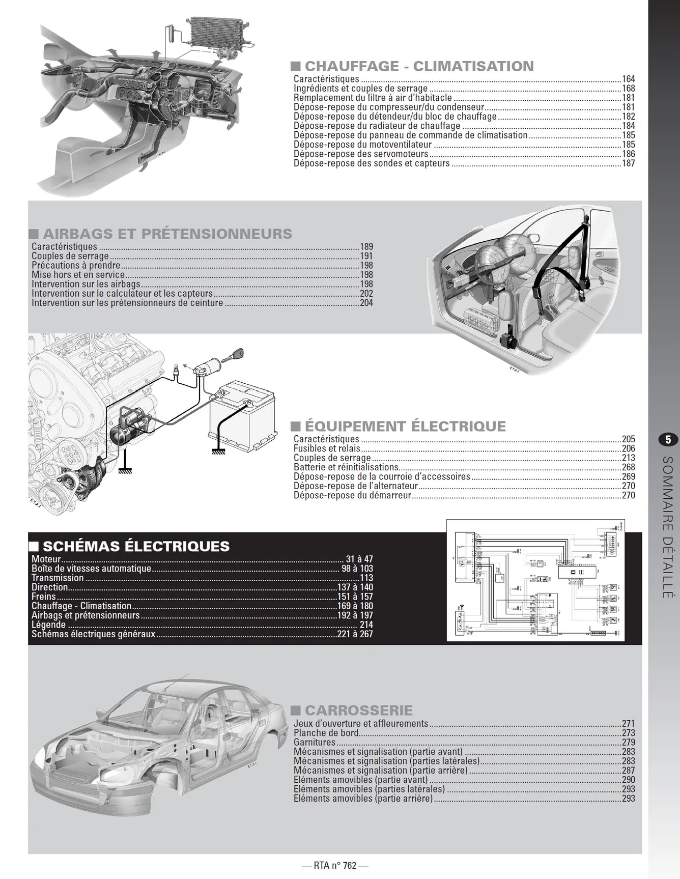 Volkswagen Tiguan I phase 1 (2007 - 2011) - Revue Technique