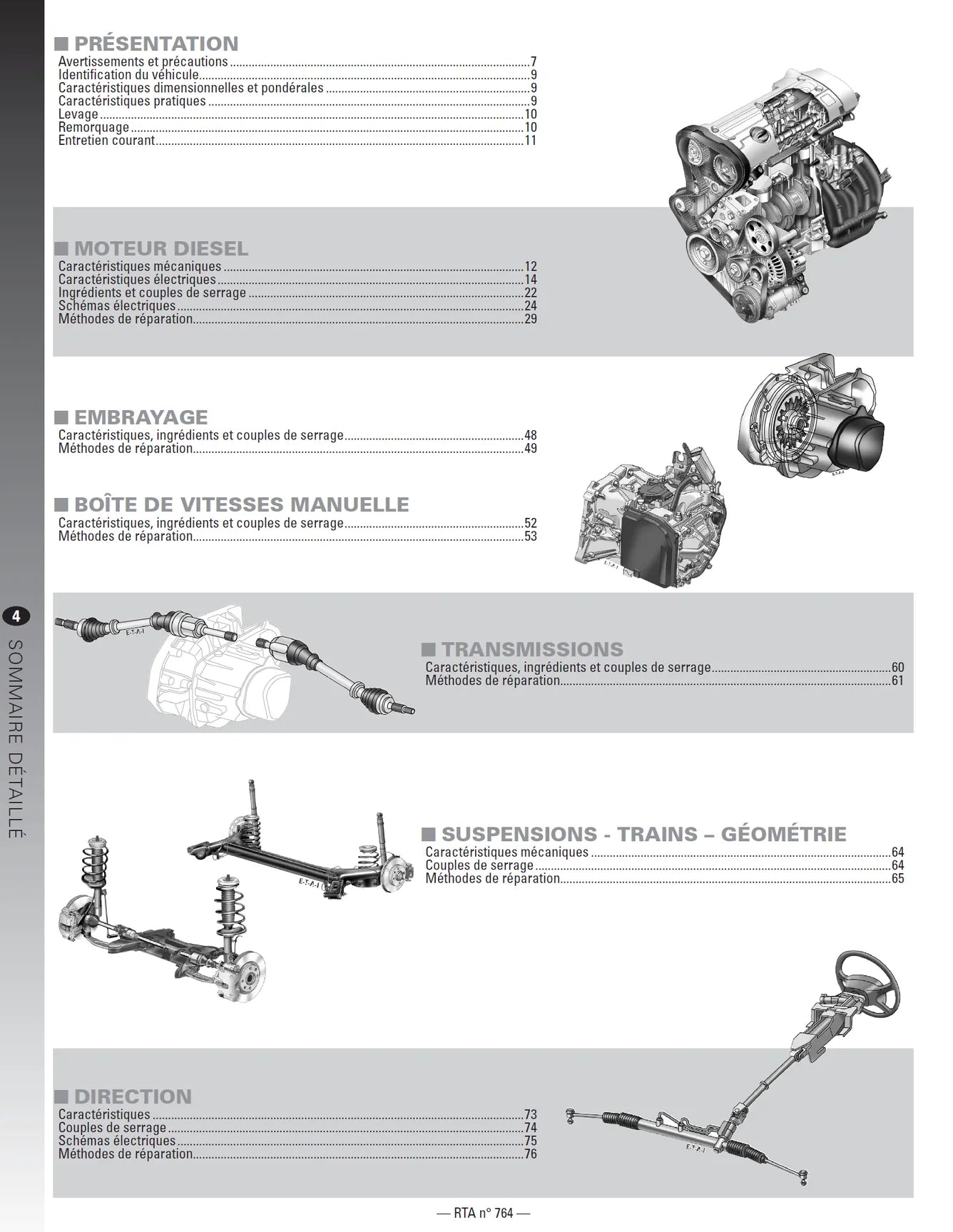 Ford Cmax et Grand C-max II phase 1 (2010 - 2015) - Revue Technique