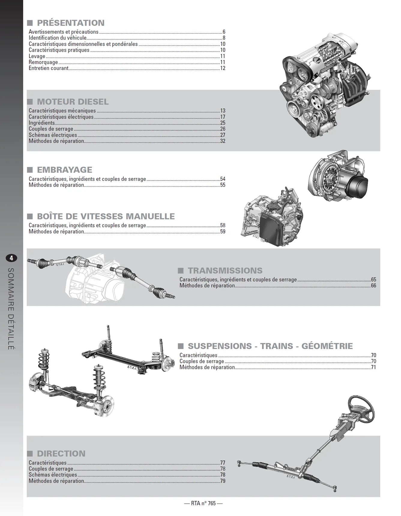 Renault Kangoo II phase 1 (2008 - 2010) - Revue Technique