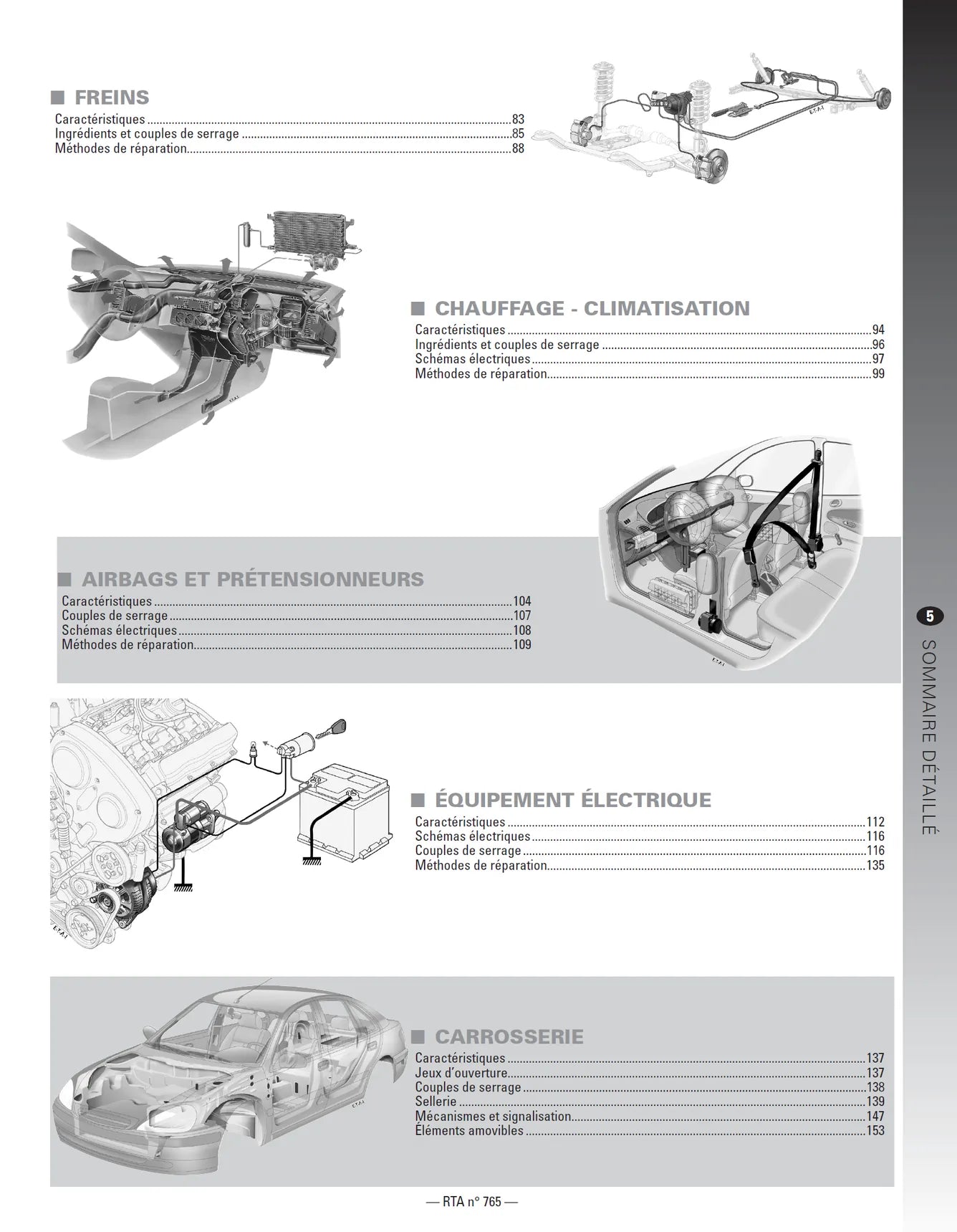Renault Kangoo II phase 1 (2008 - 2010) - Revue Technique