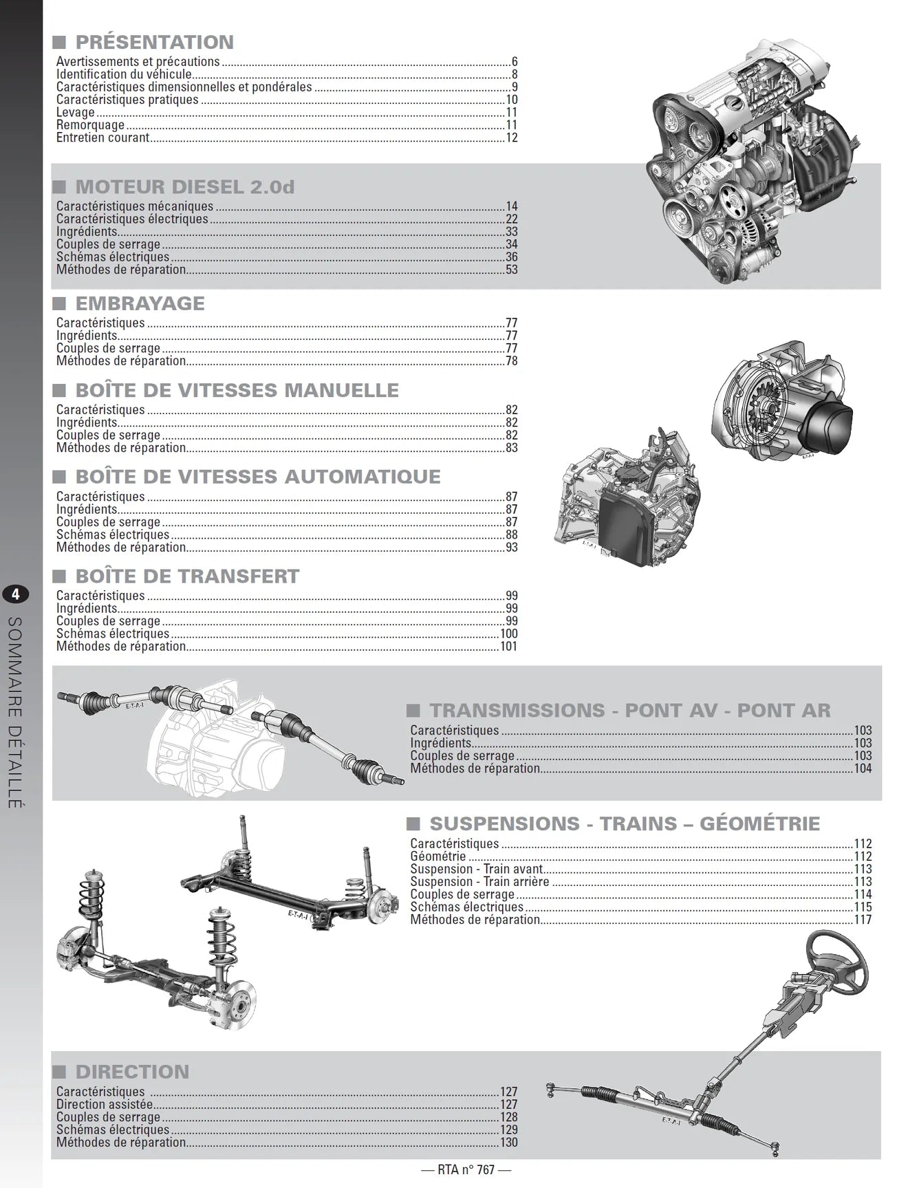 BMW X3 II (F25) phase 1 (2010 - 2014) - Revue Technique