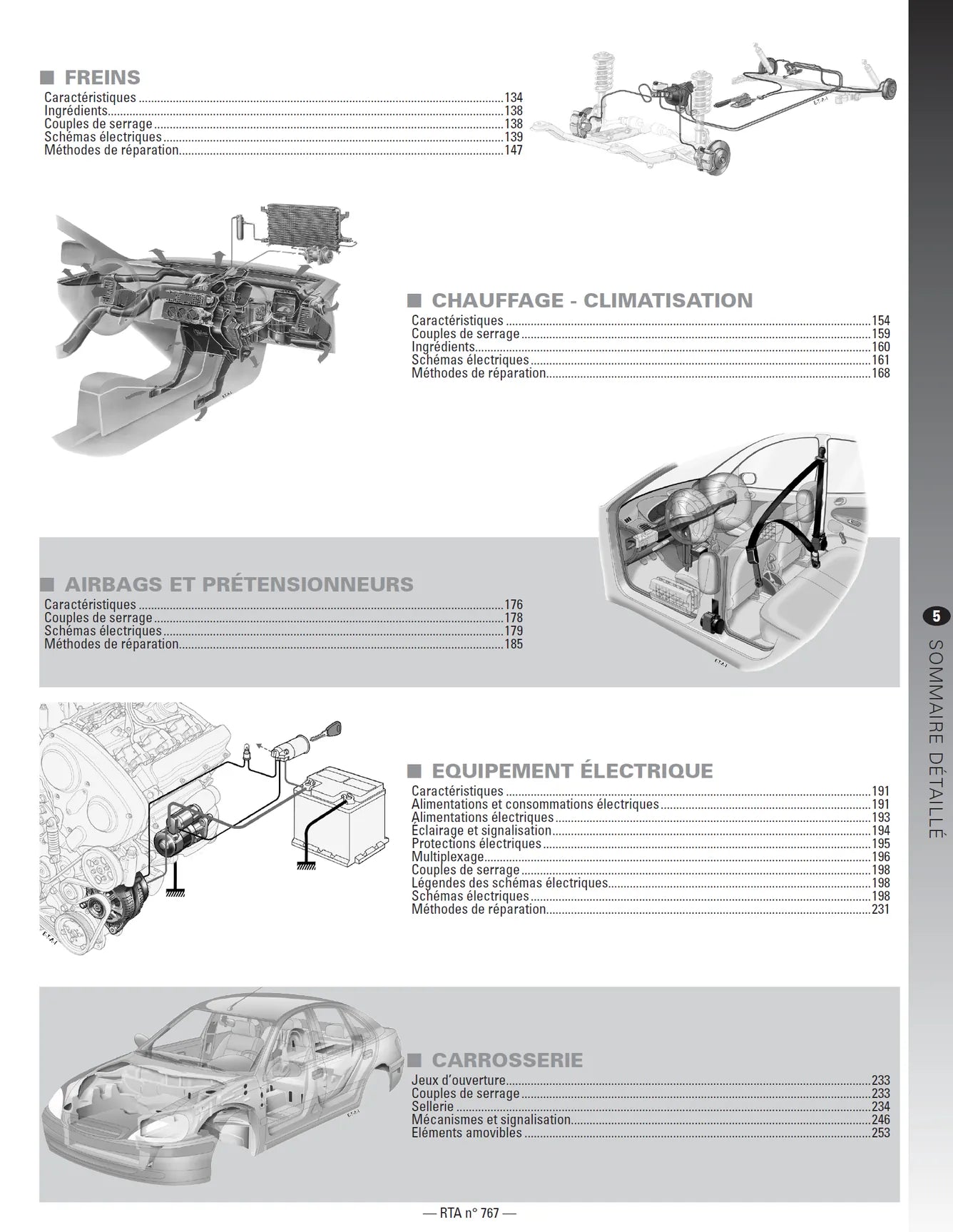 BMW X3 II (F25) phase 1 (2010 - 2014) - Revue Technique