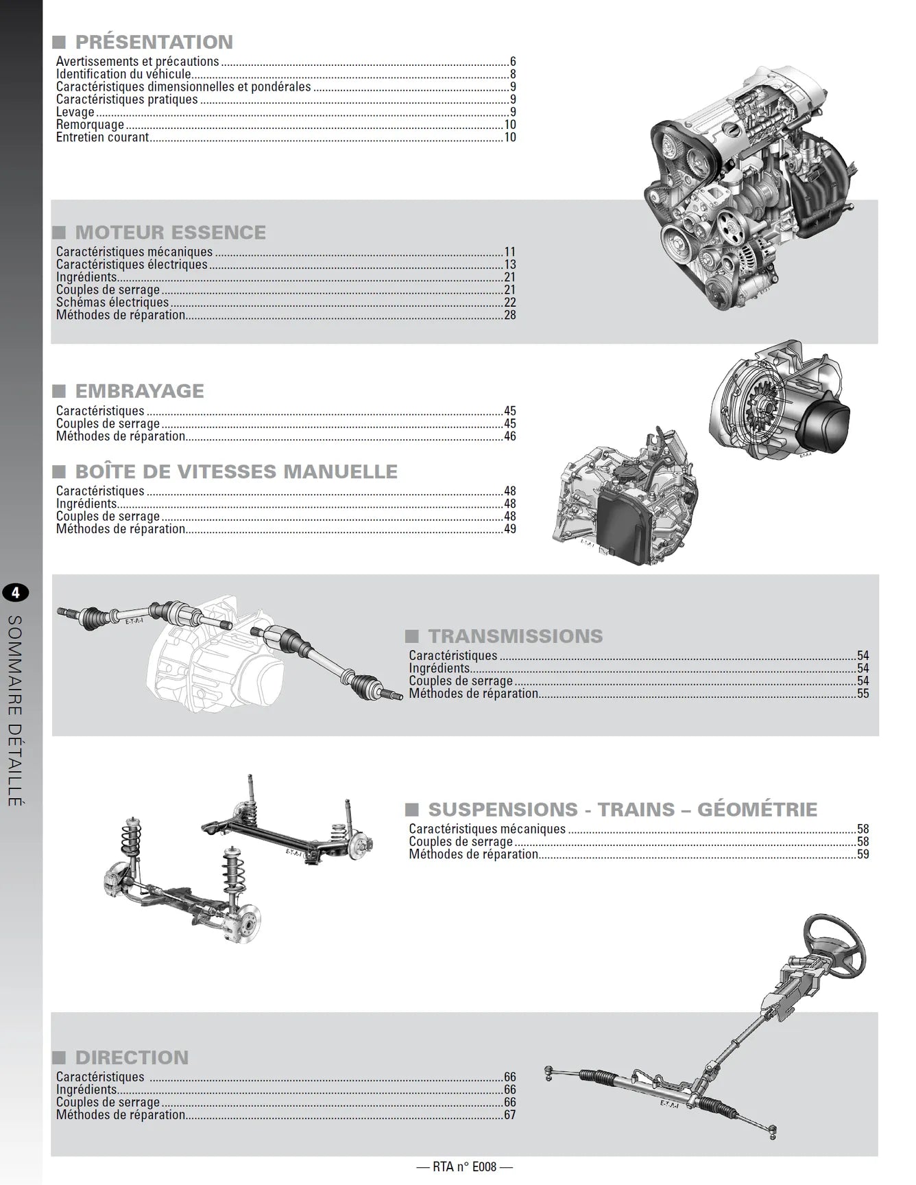 Chevrolet Spark I phase 1 (2010 - 2012) - Revue Technique