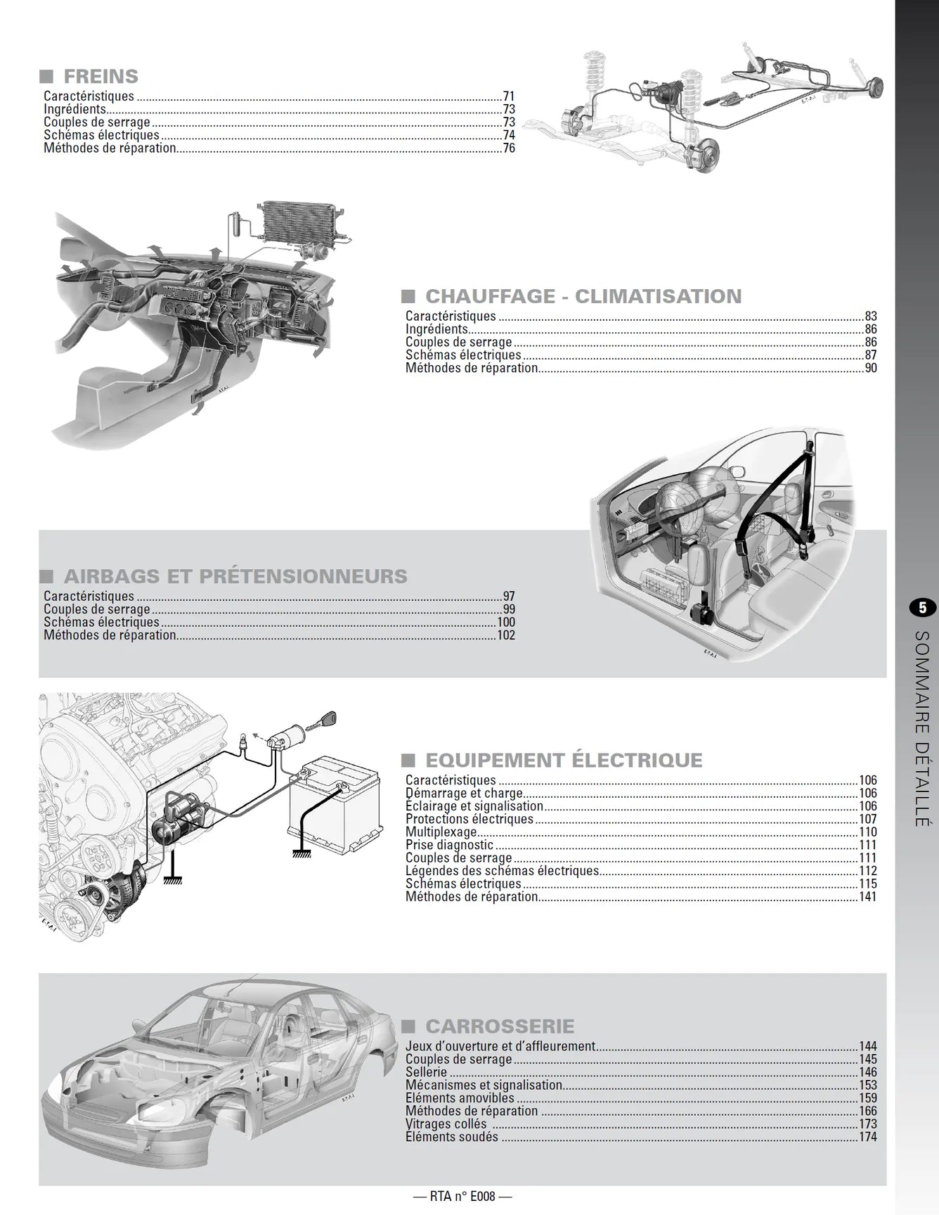 Chevrolet Spark I phase 1 (2010 - 2012) - Revue Technique