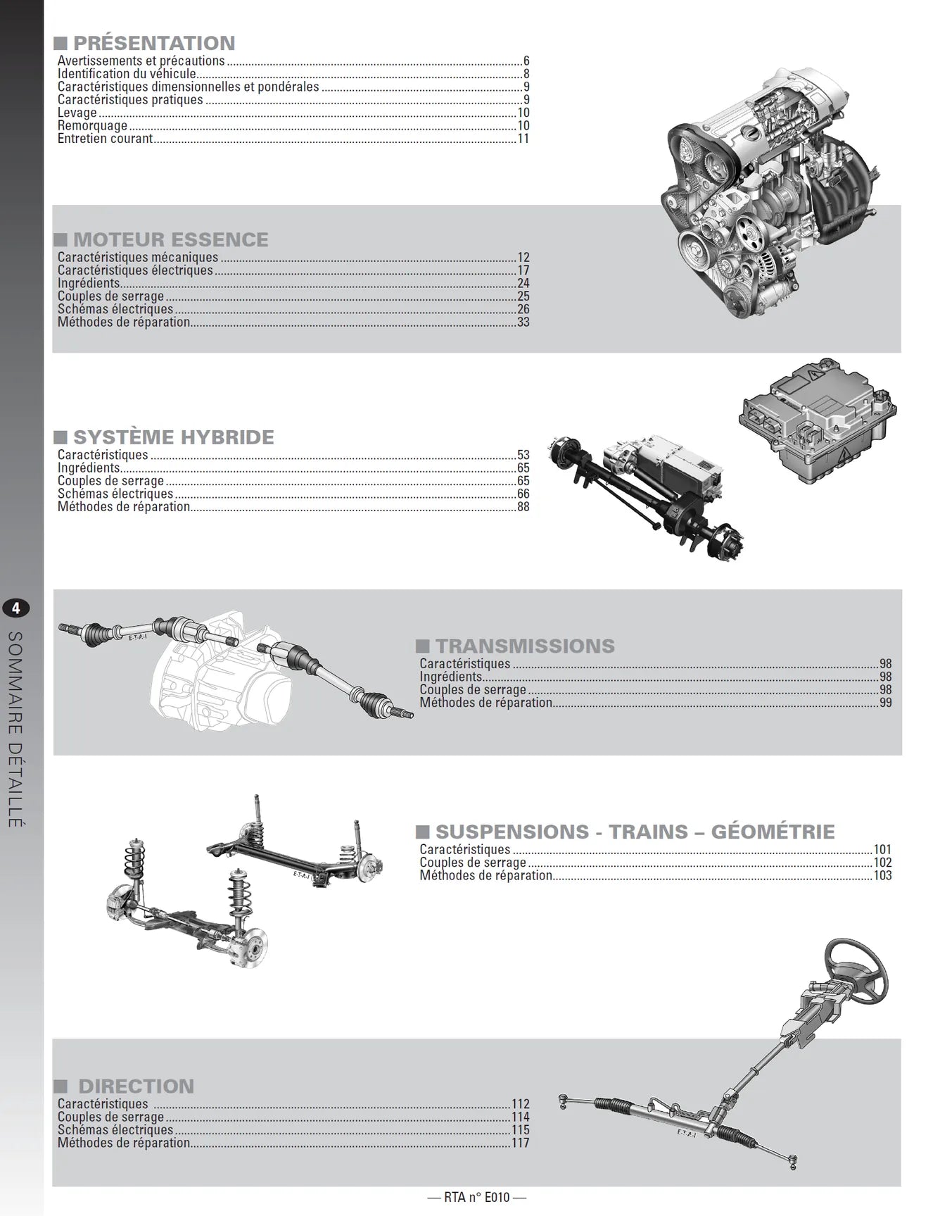 Toyota Prius II (2004 - 2009) - Revue Technique