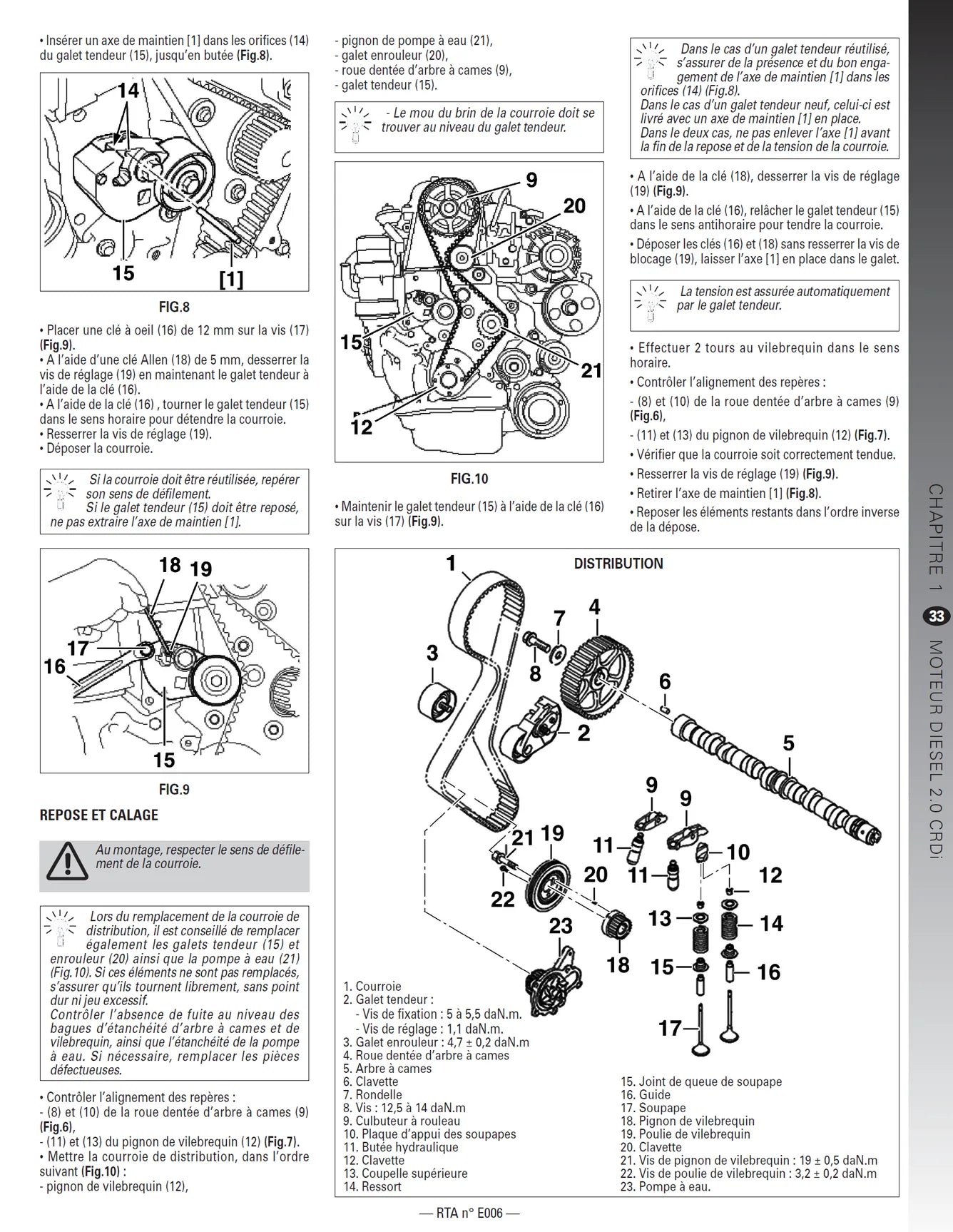 Hyundai Tucson I (2006 - 2010) - Revue Technique