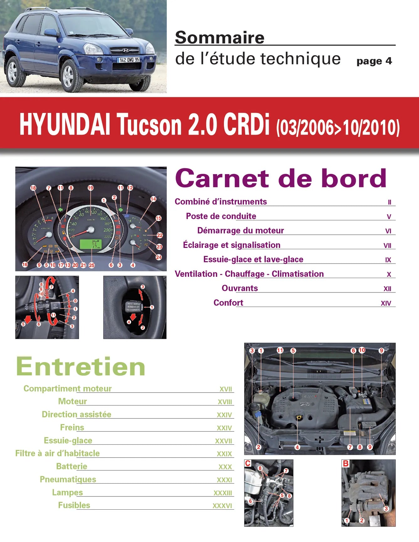 Hyundai Tucson I (2006 - 2010) - Revue Technique