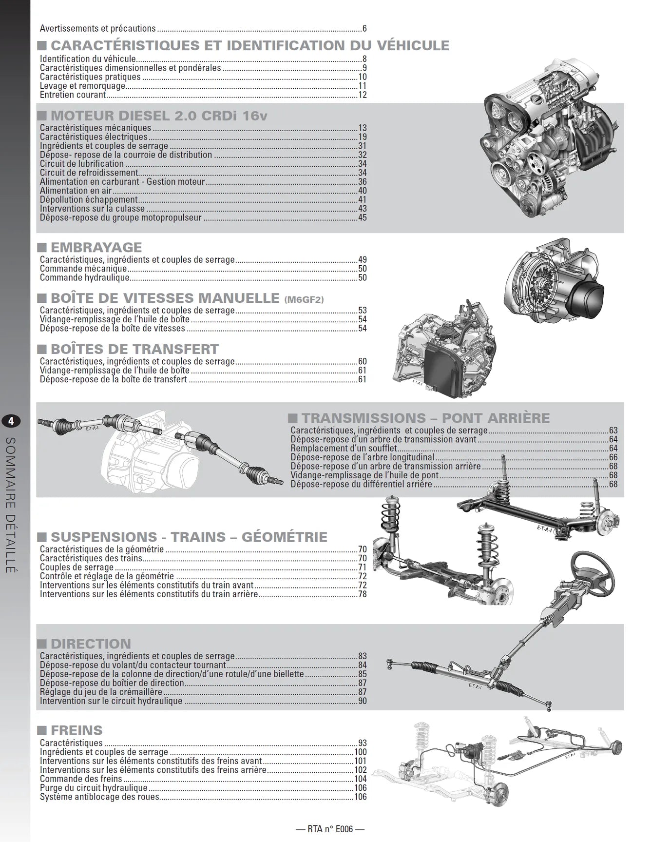 Hyundai Tucson I (2006 - 2010) - Revue Technique