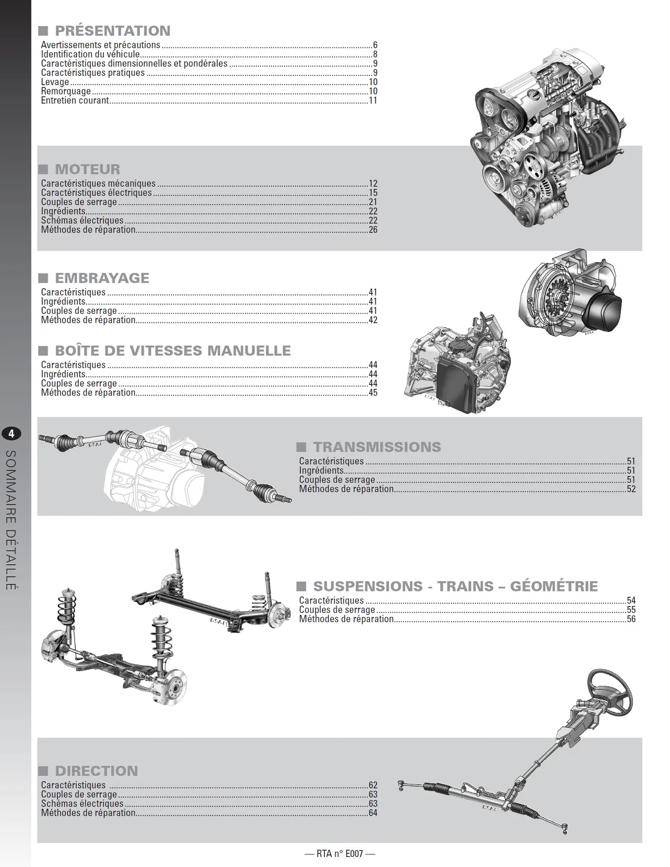 Fiat Punto Evo (2009 - 2013) - Revue Technique