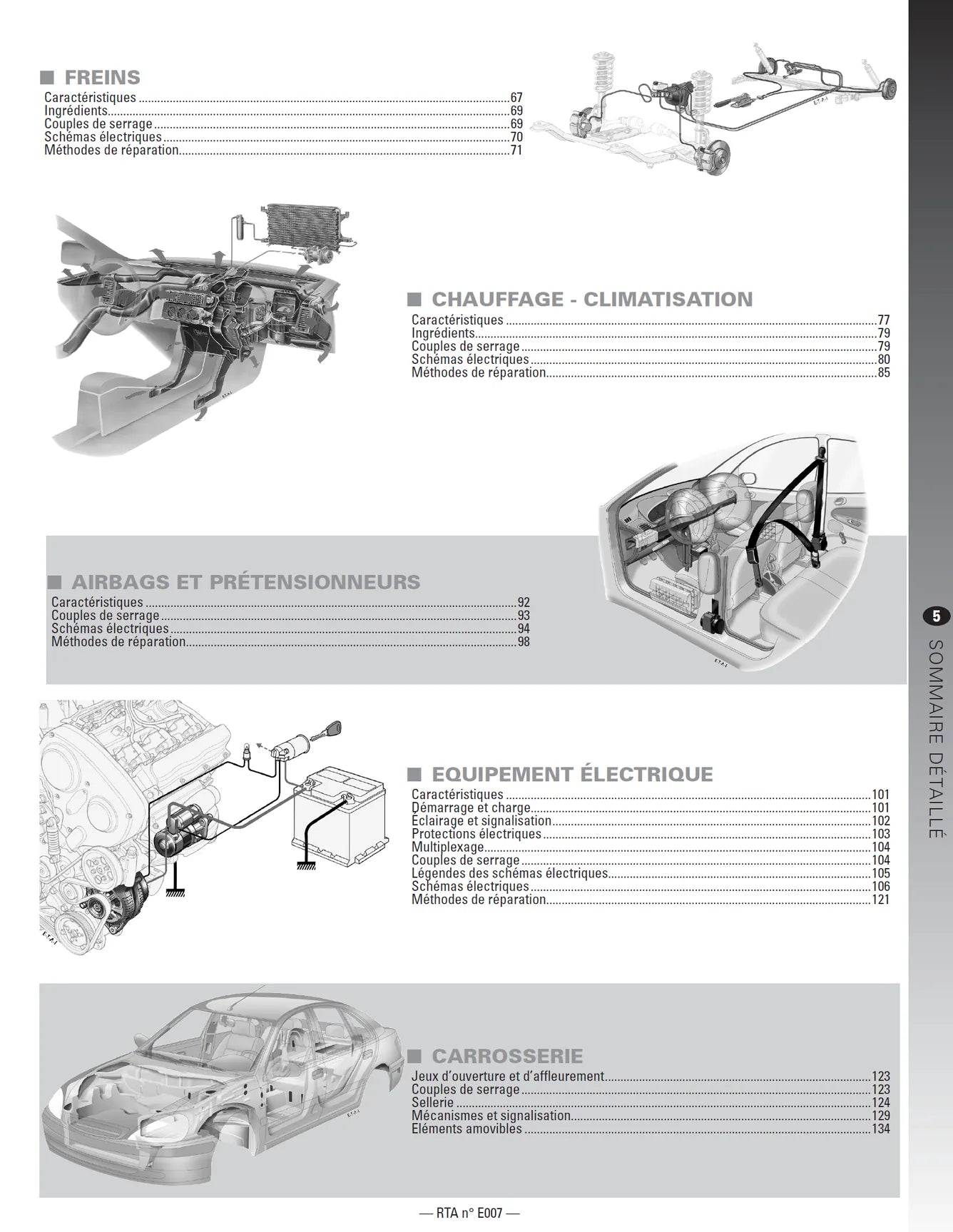 Fiat Punto Evo (2009 - 2013) - Revue Technique