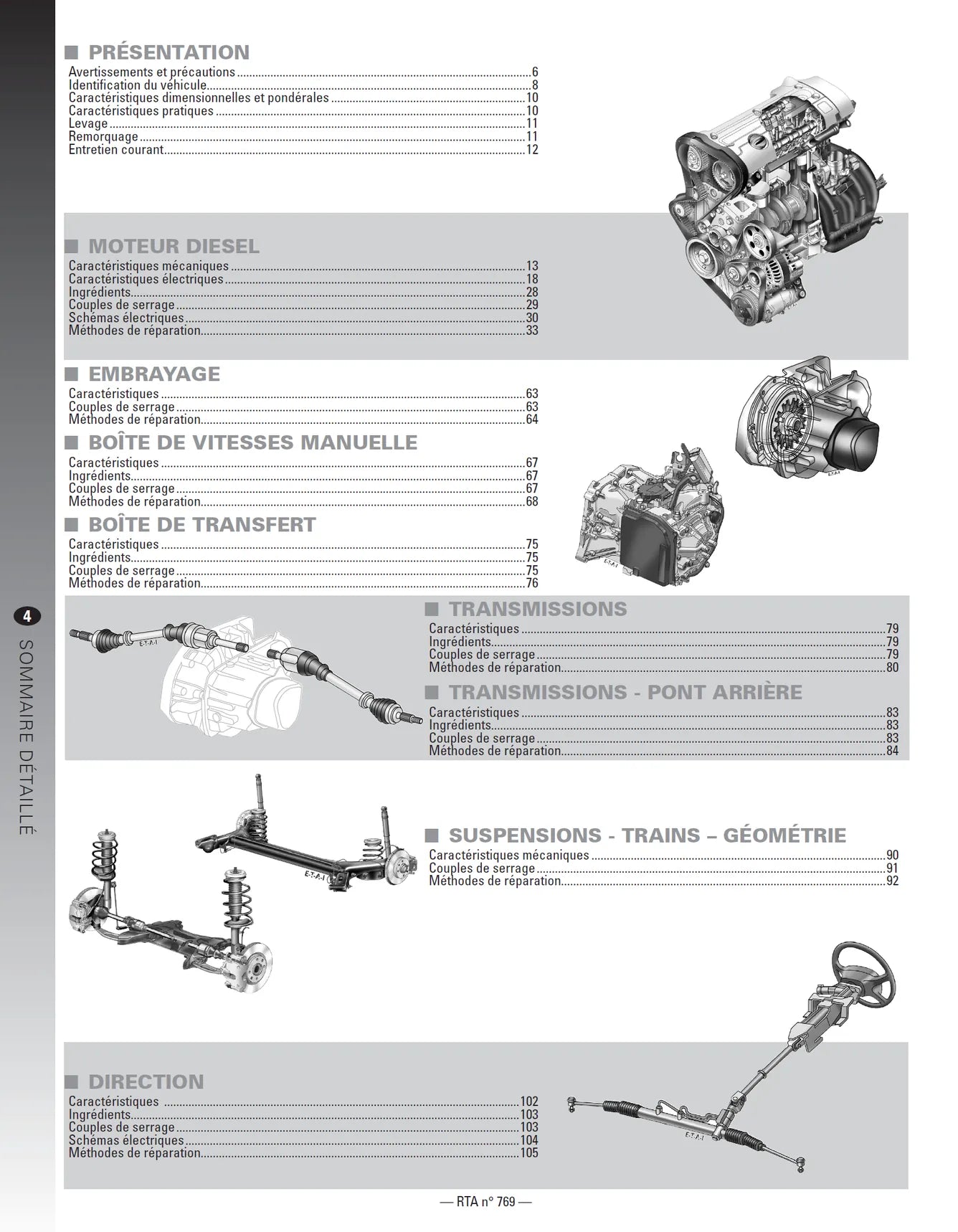 Dacia Duster I phase 1 (2010 - 2013) - Revue Technique