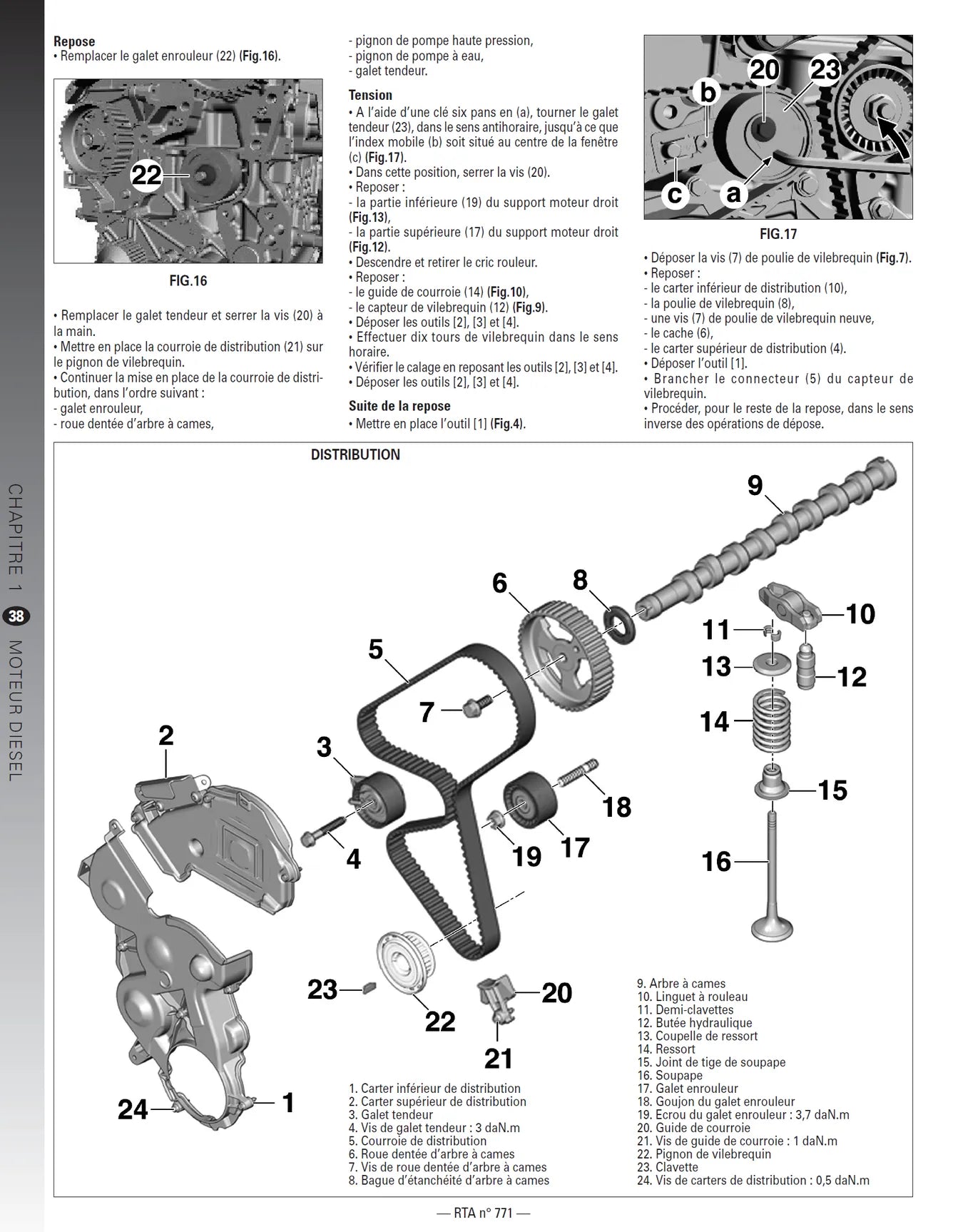 Ford Focus III phase 1 (2011 - 2015) - Revue Technique