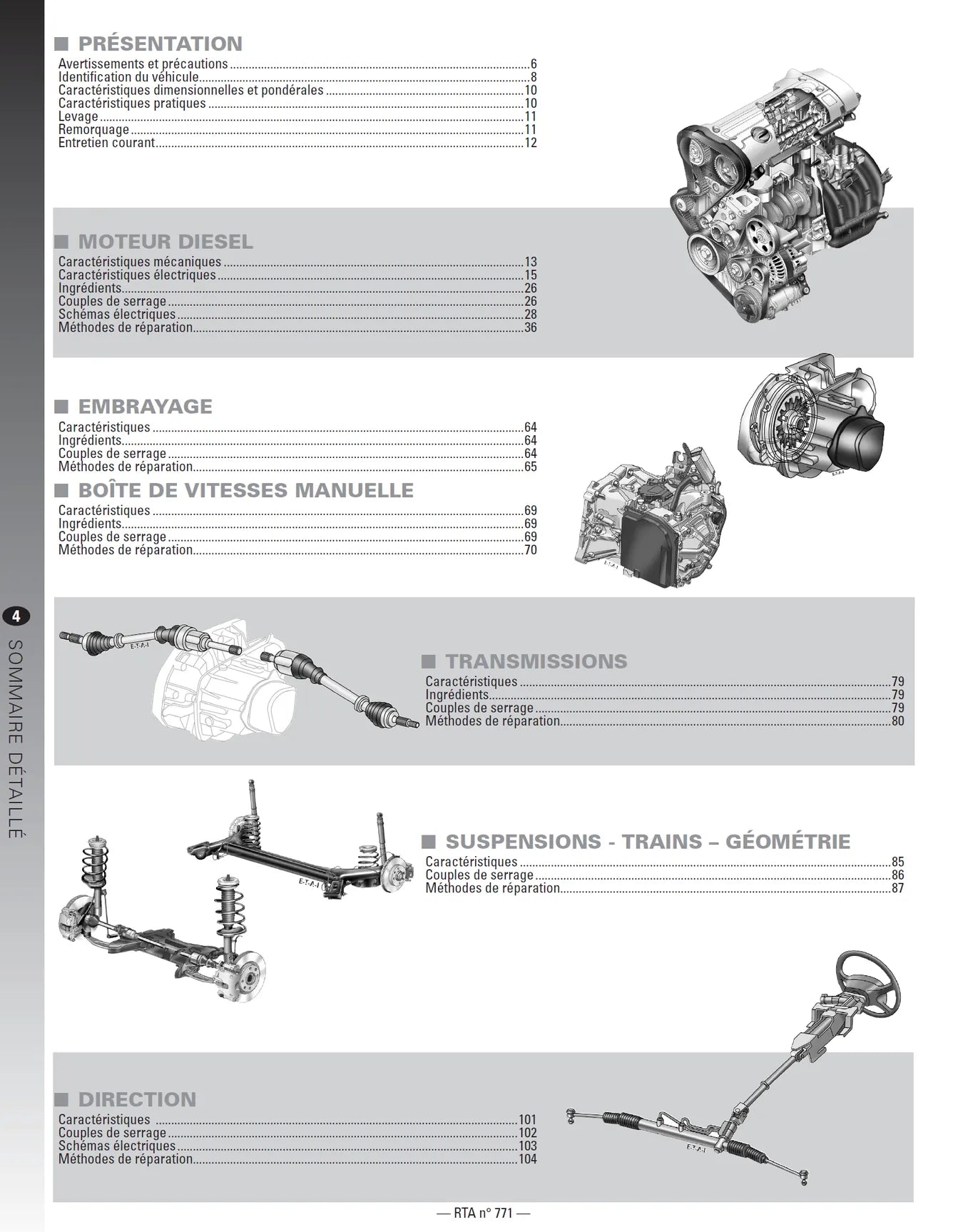 Ford Focus III phase 1 (2011 - 2015) - Revue Technique