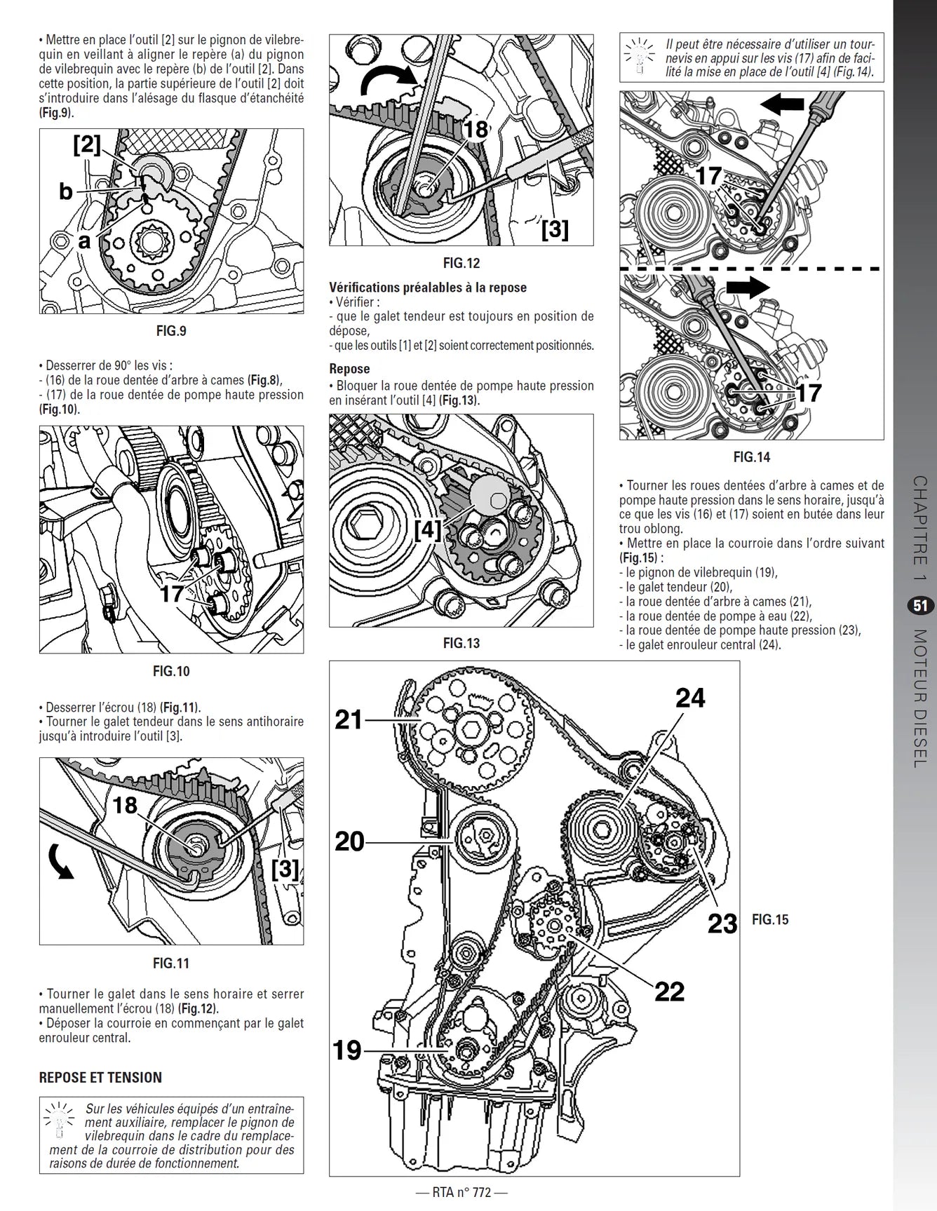 Volkswagen Crafter I phase 2 (2011 - 2016) - Revue Technique