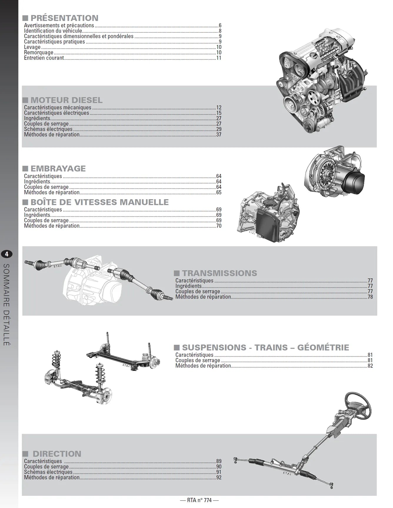 Opel Corsa IV (D) phase 2 (2011 - 2015) - Revue Technique