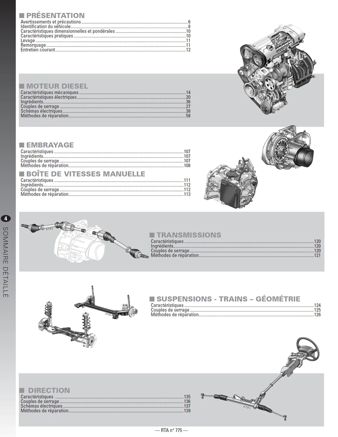 Renault Modus II / Grand Modus (2008 - 2012) - Revue Technique