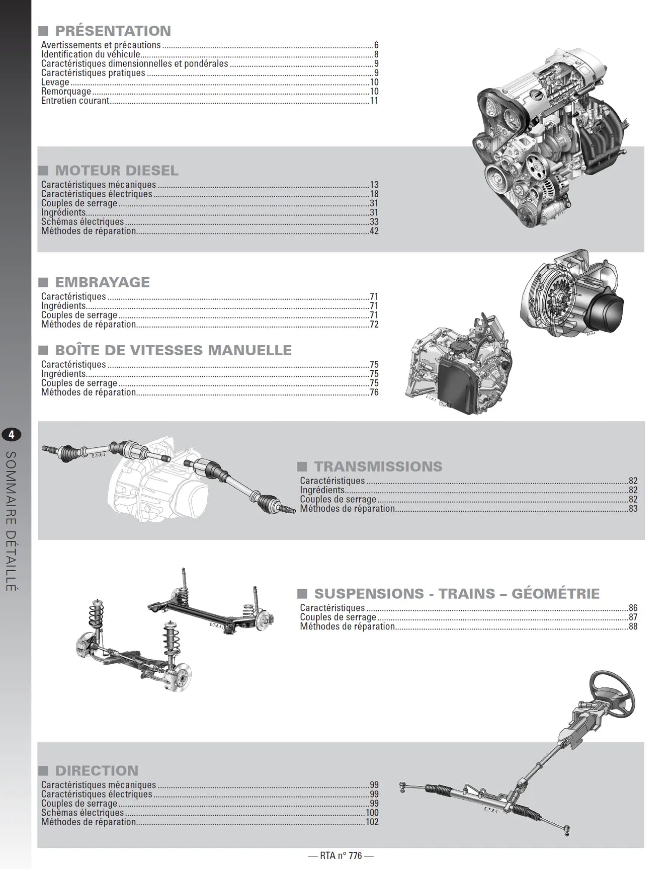 Citroën DS3 phase 1 (2009 - 2014) - Revue Technique