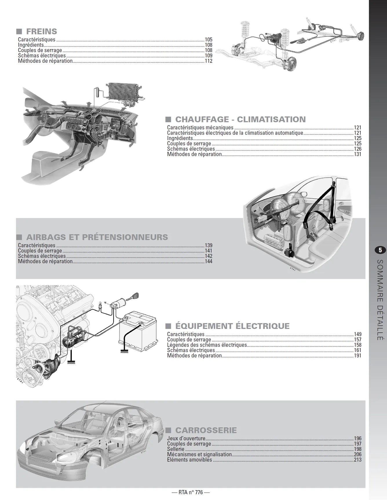 Citroën DS3 phase 1 (2009 - 2014) - Revue Technique