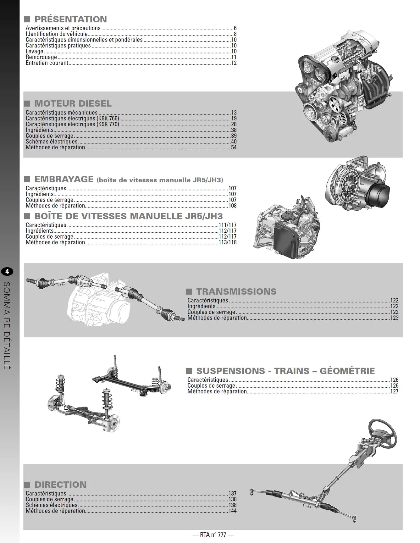 Renault Clio III phase 2 (2009 - 2013) - Revue Technique