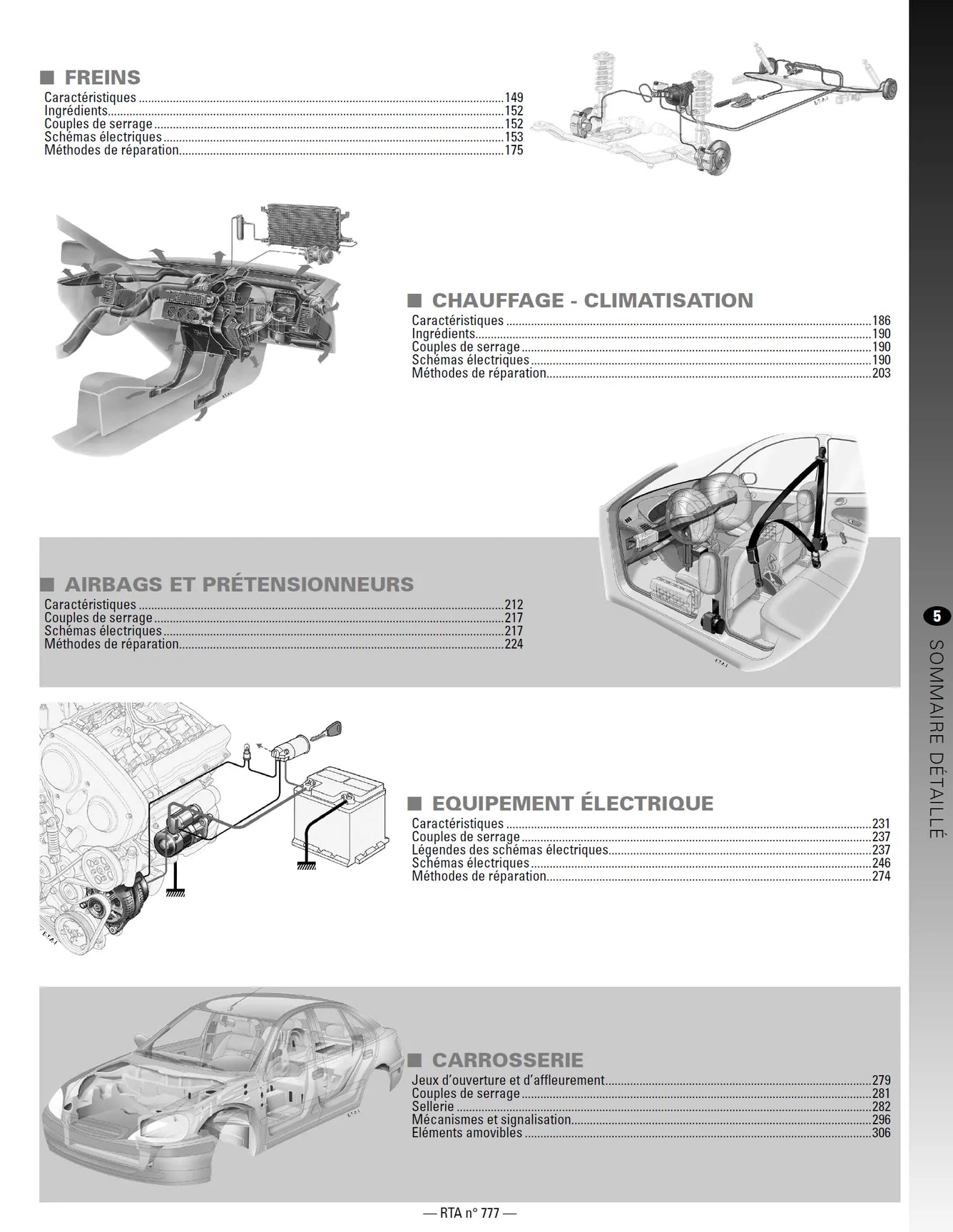 Renault Clio III phase 2 (2009 - 2013) - Revue Technique