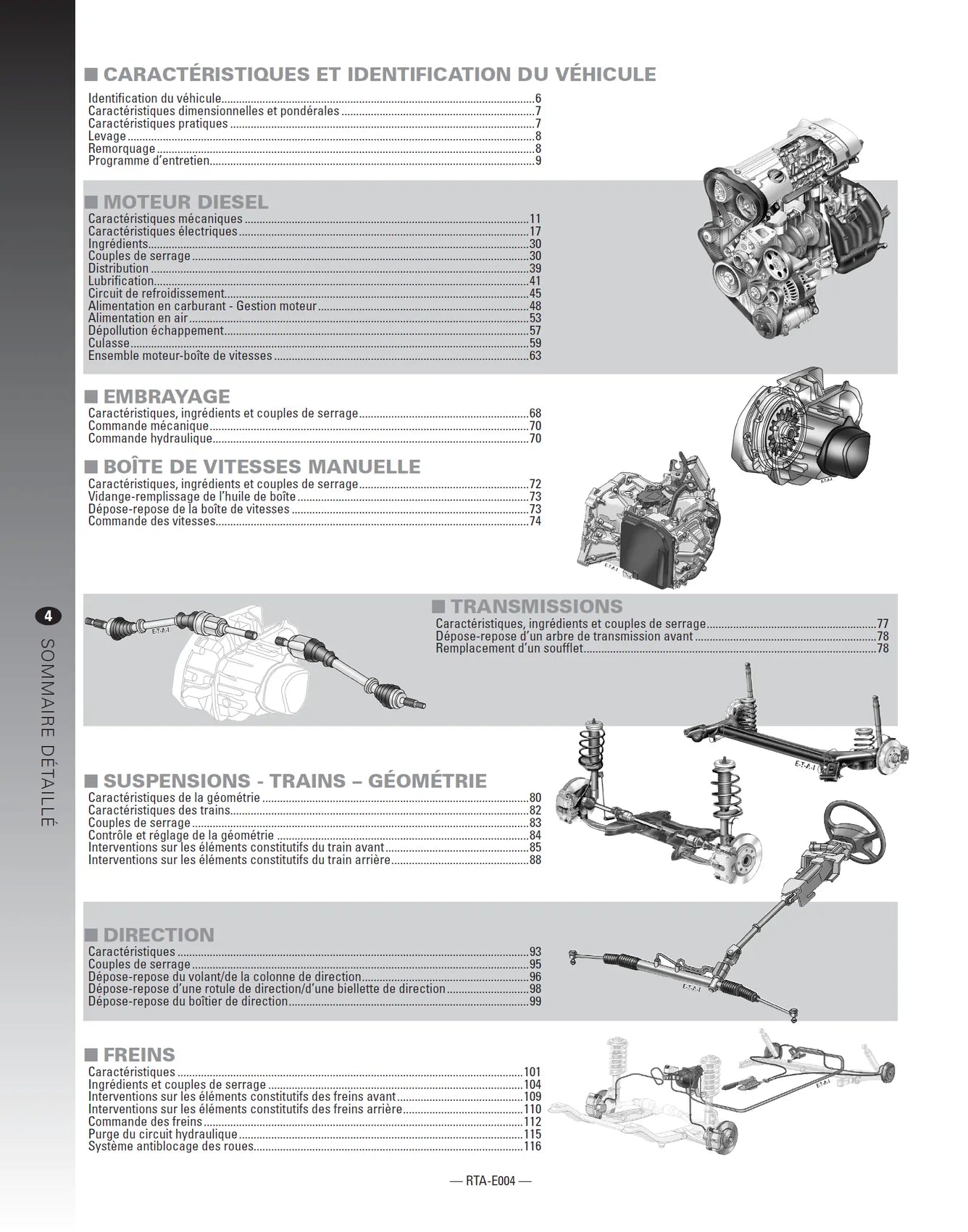 Mercedes-Benz Classe A II phases 1 et 2 (2004 - 2012) - Revue Technique