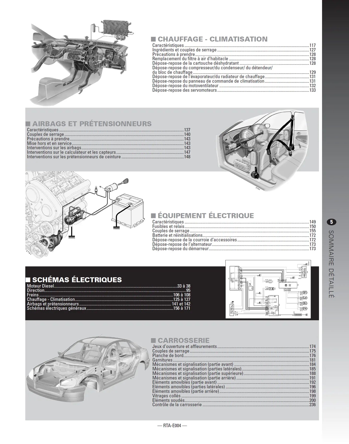 Mercedes-Benz Classe A II phases 1 et 2 (2004 - 2012) - Revue Technique