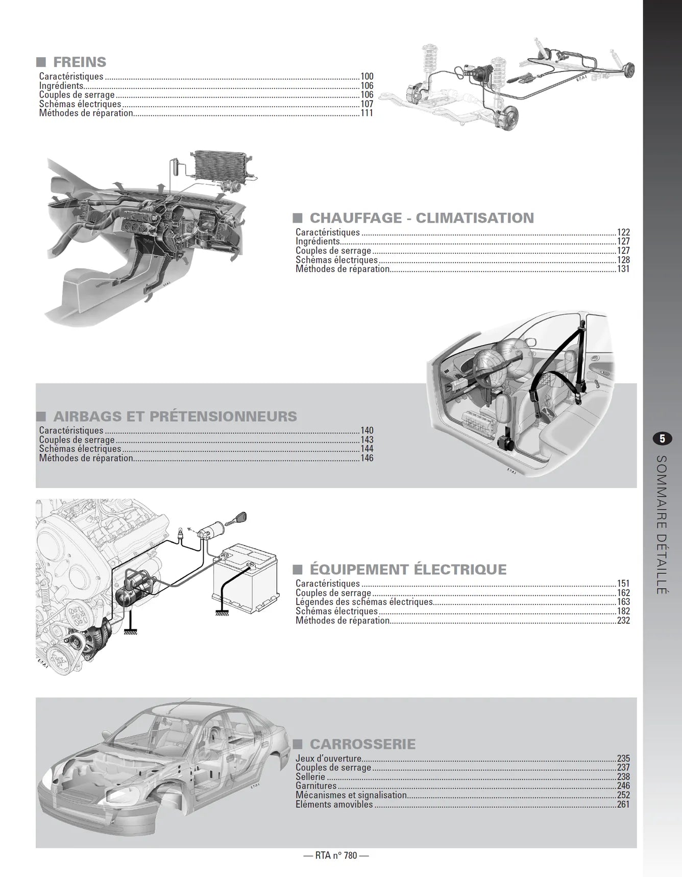 Peugeot 508 I phase 1 (2011 - 2014) - Revue Technique