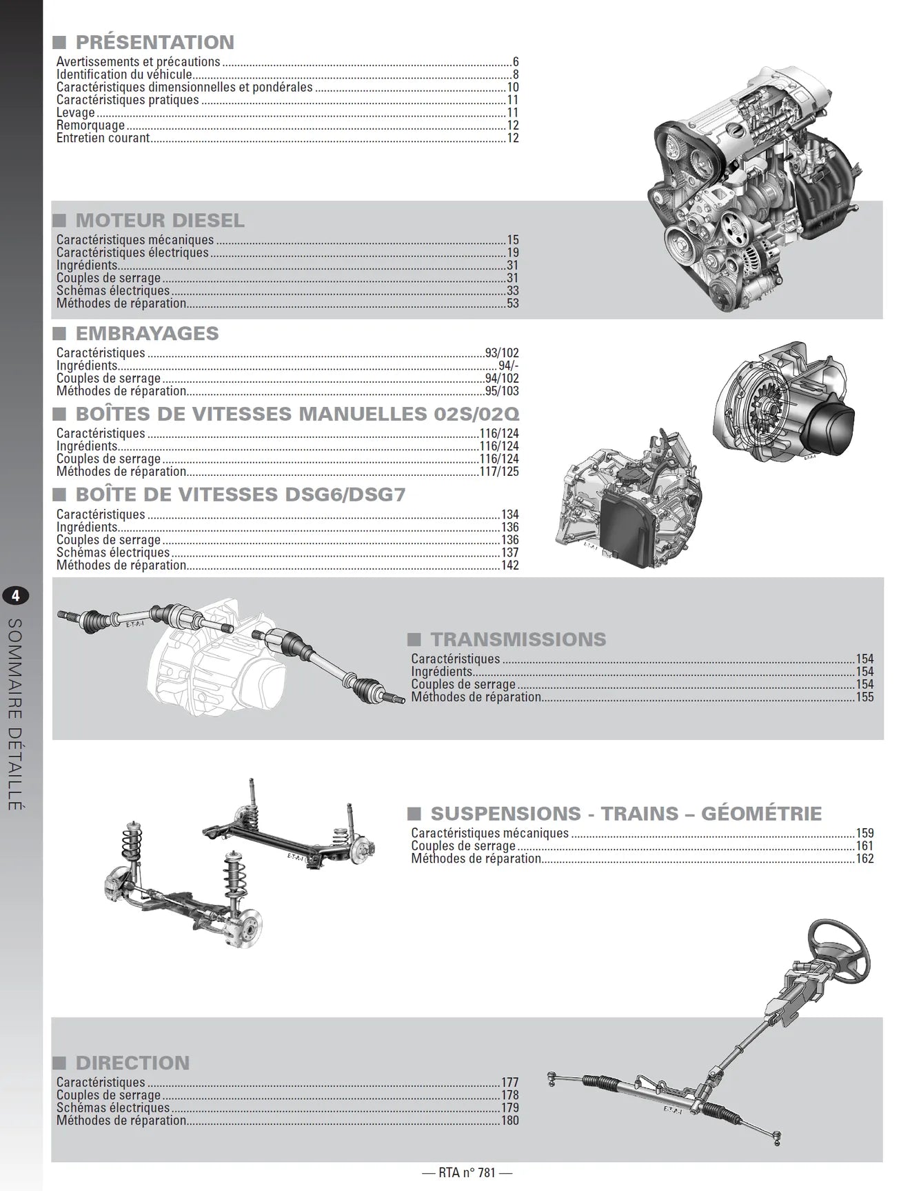 Volkswagen Passat VI (2010 - 2014) - Revue Technique