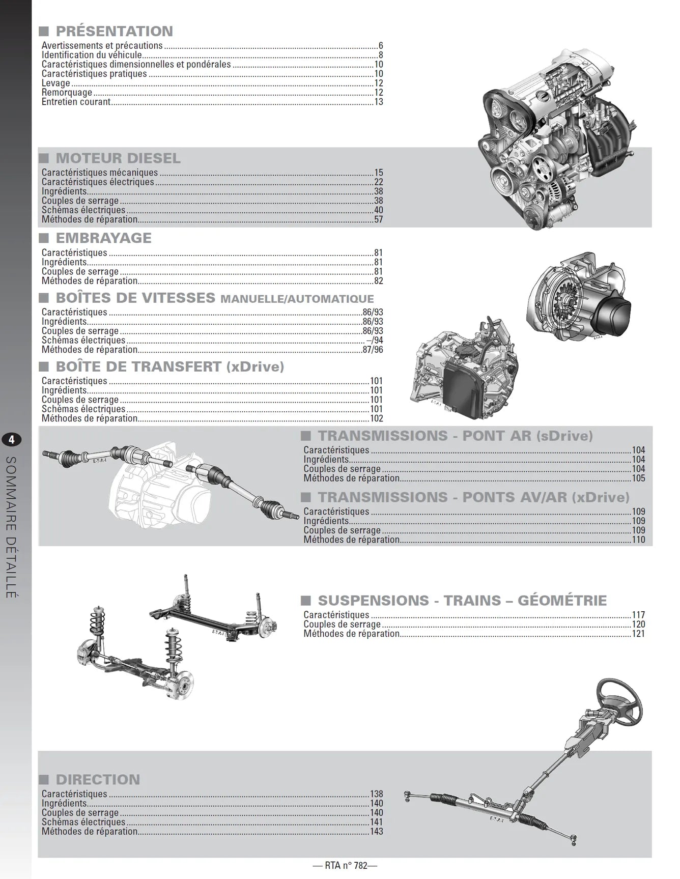 BMW X1 I phase 1 (2009 - 2012) - Revue Technique