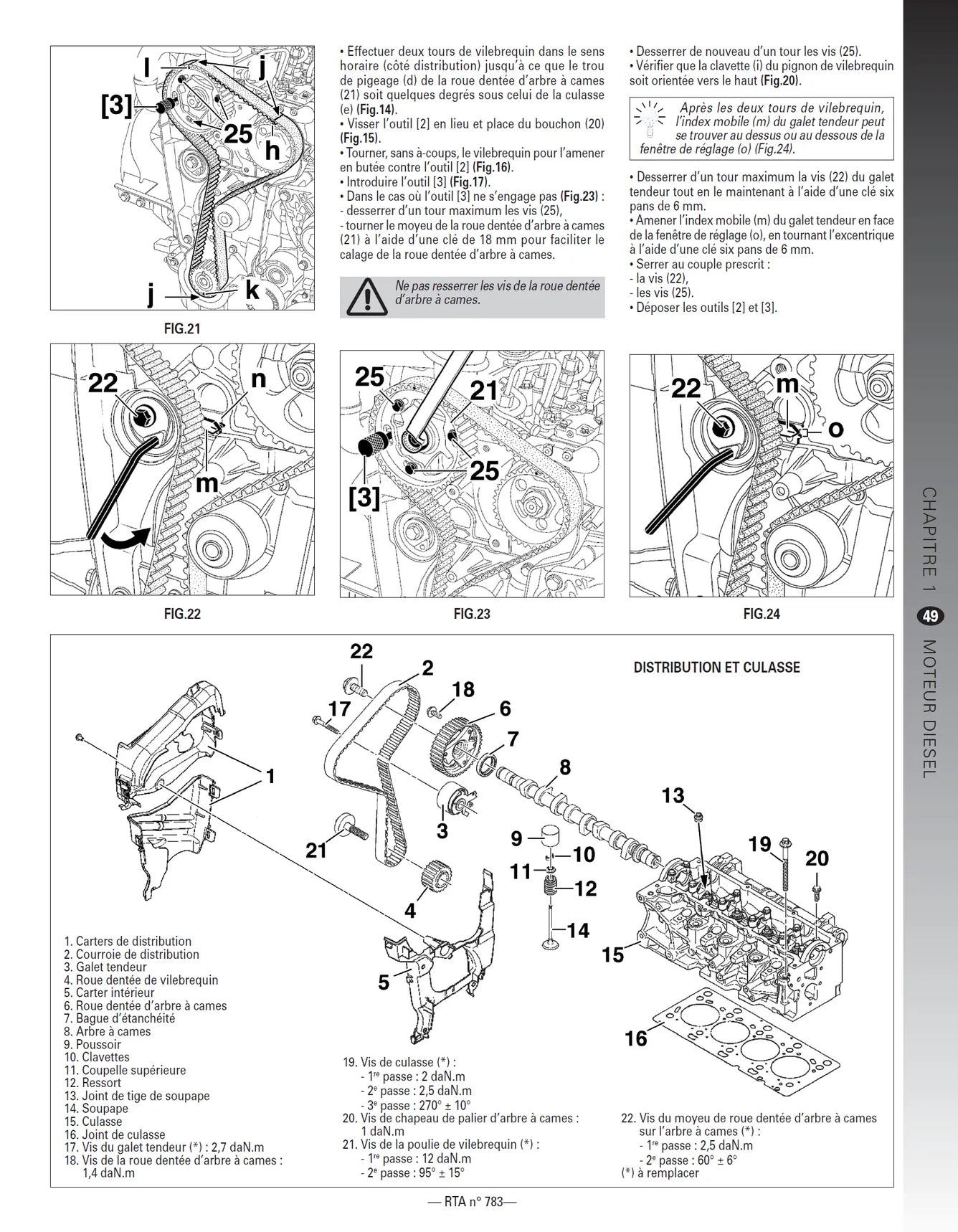 Renault Clio IV phase 1 (2012 - 2016) 1.5 dCi 90 - Revue Technique