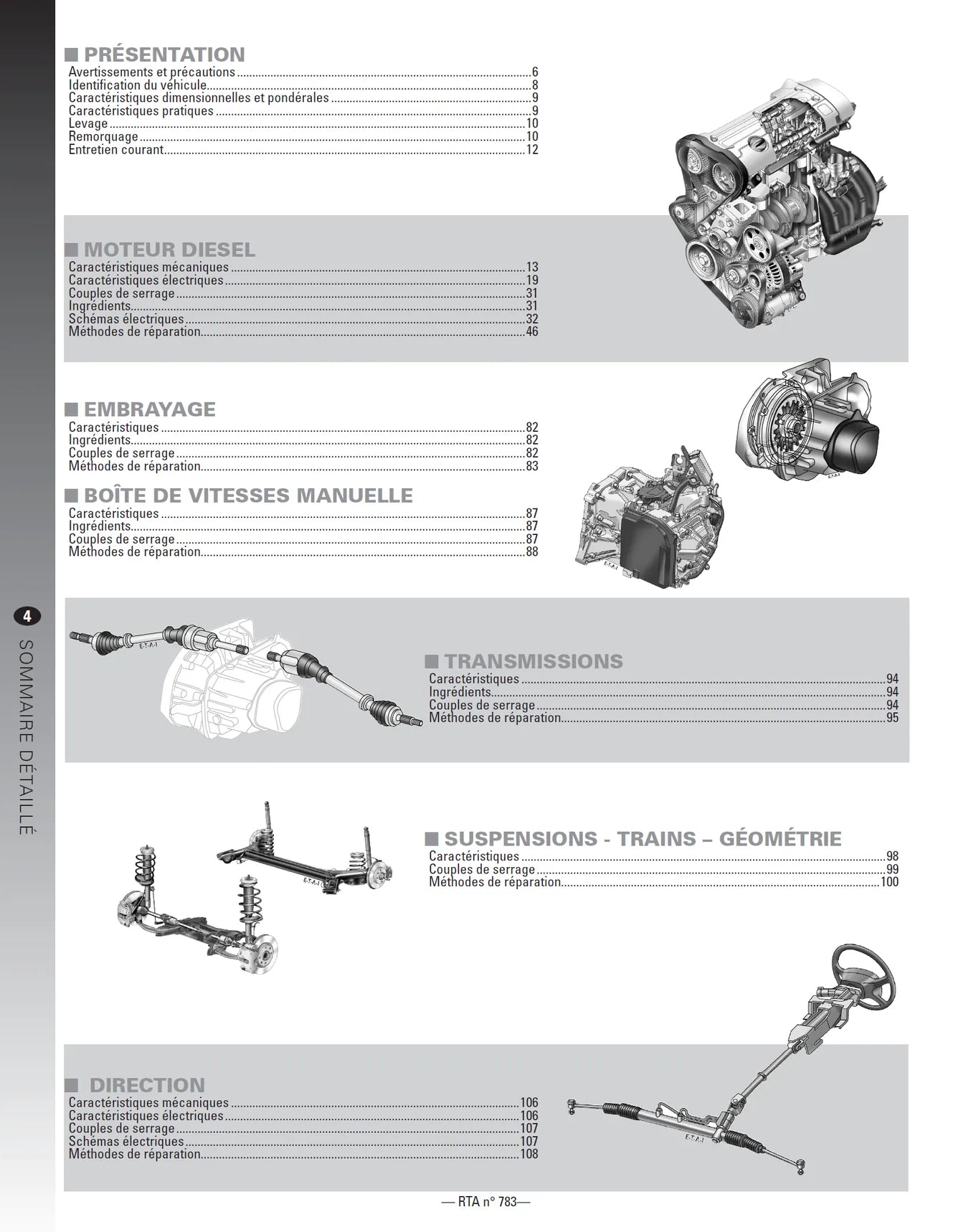 Renault Clio IV phase 1 (2012 - 2016) 1.5 dCi 90 - Revue Technique