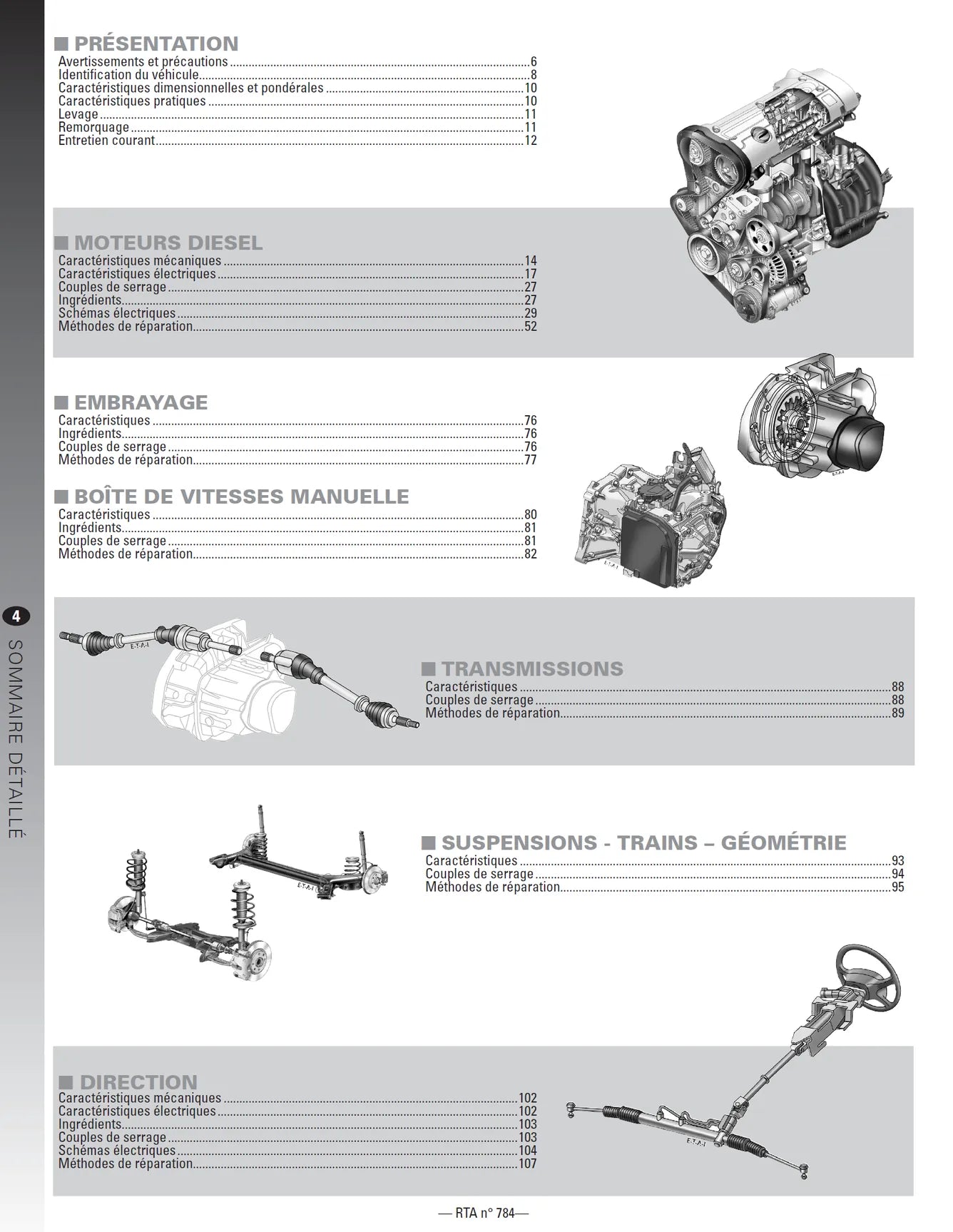 Opel Astra IV (J) phase 1 (2010 - 2012) - Revue Technique