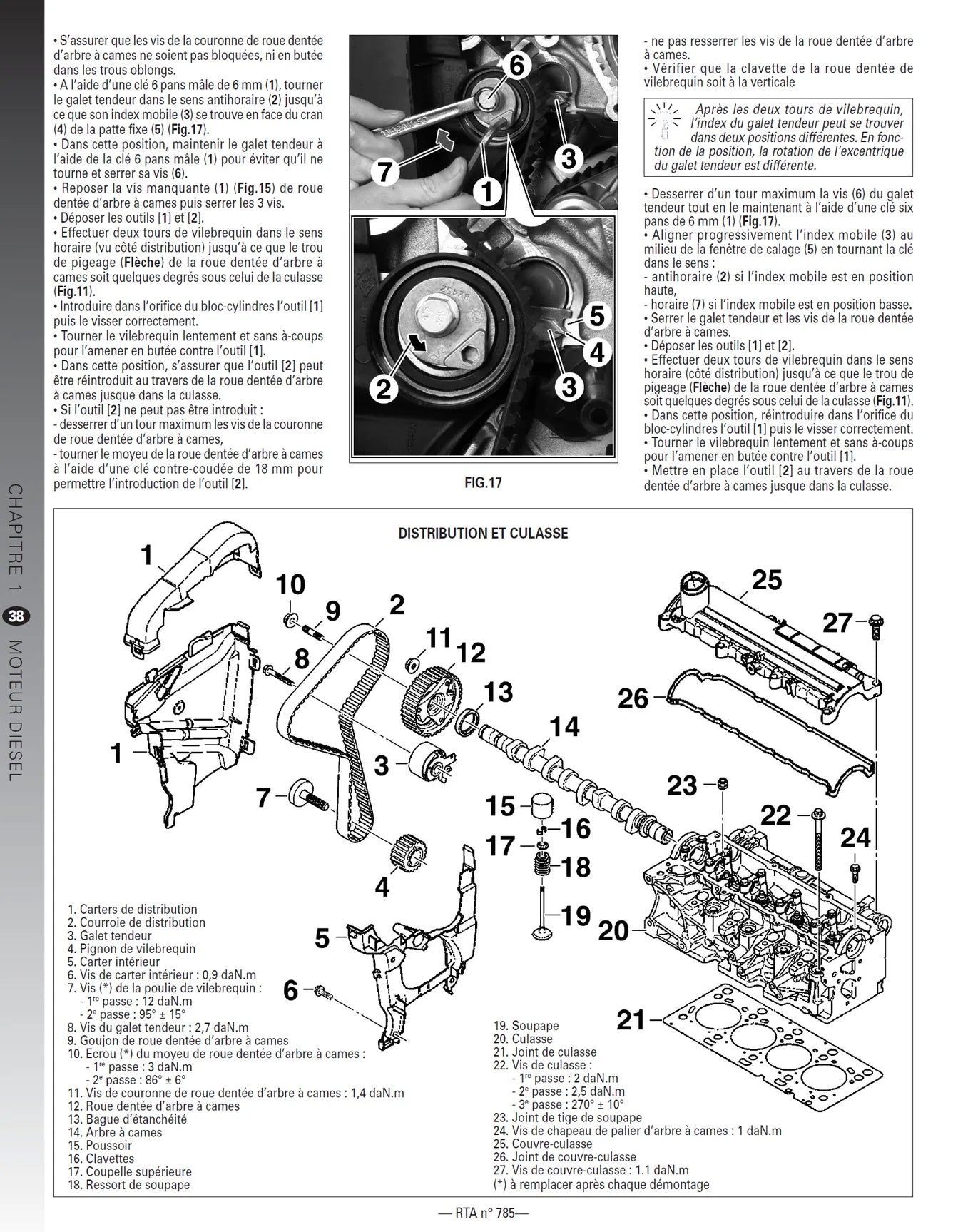 Renault Twingo II phase 2 (2011 - 2014) diesel - Revue Technique