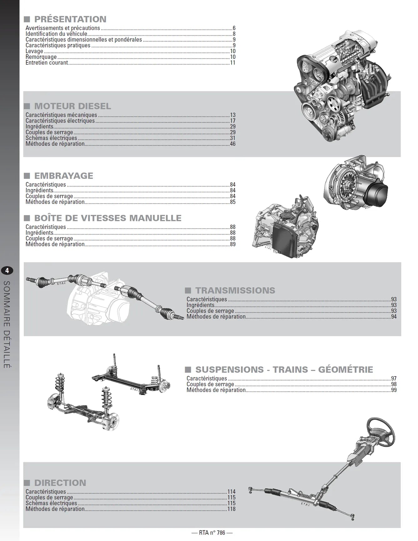 Mini Countryman I phase 1 (2010 - 2014) - Revue Technique