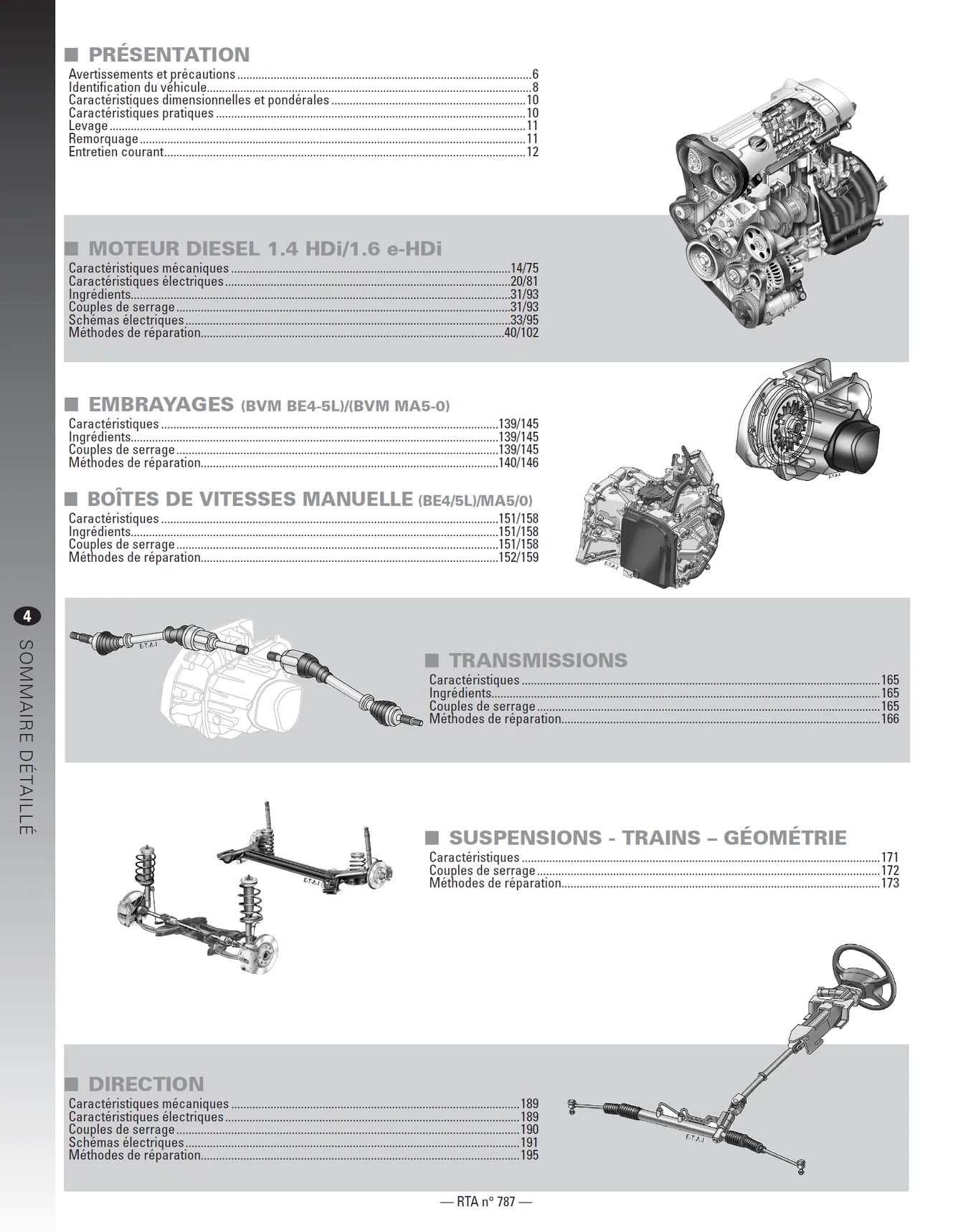 Peugeot 208 I phase 1 (2012 - 2015) diesel - Revue Technique