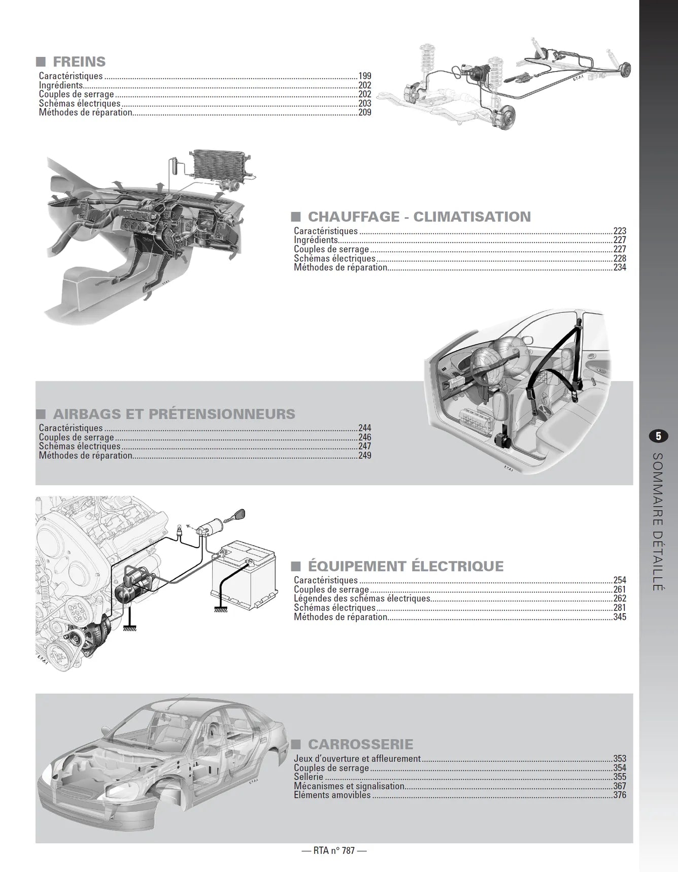 Peugeot 208 I phase 1 (2012 - 2015) diesel - Revue Technique