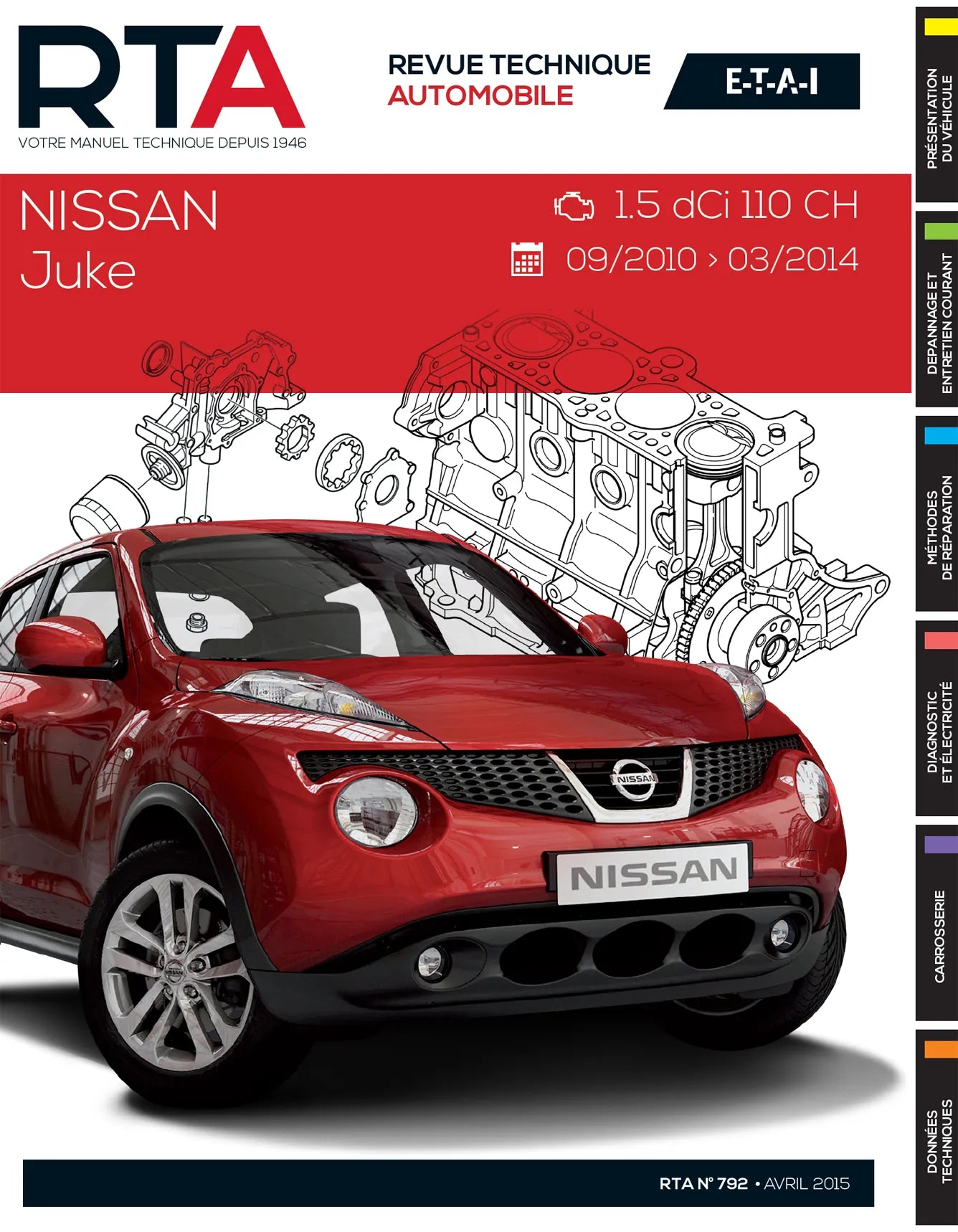 Nissan Juke I phase 1 (2010 - 2014) - Revue Technique