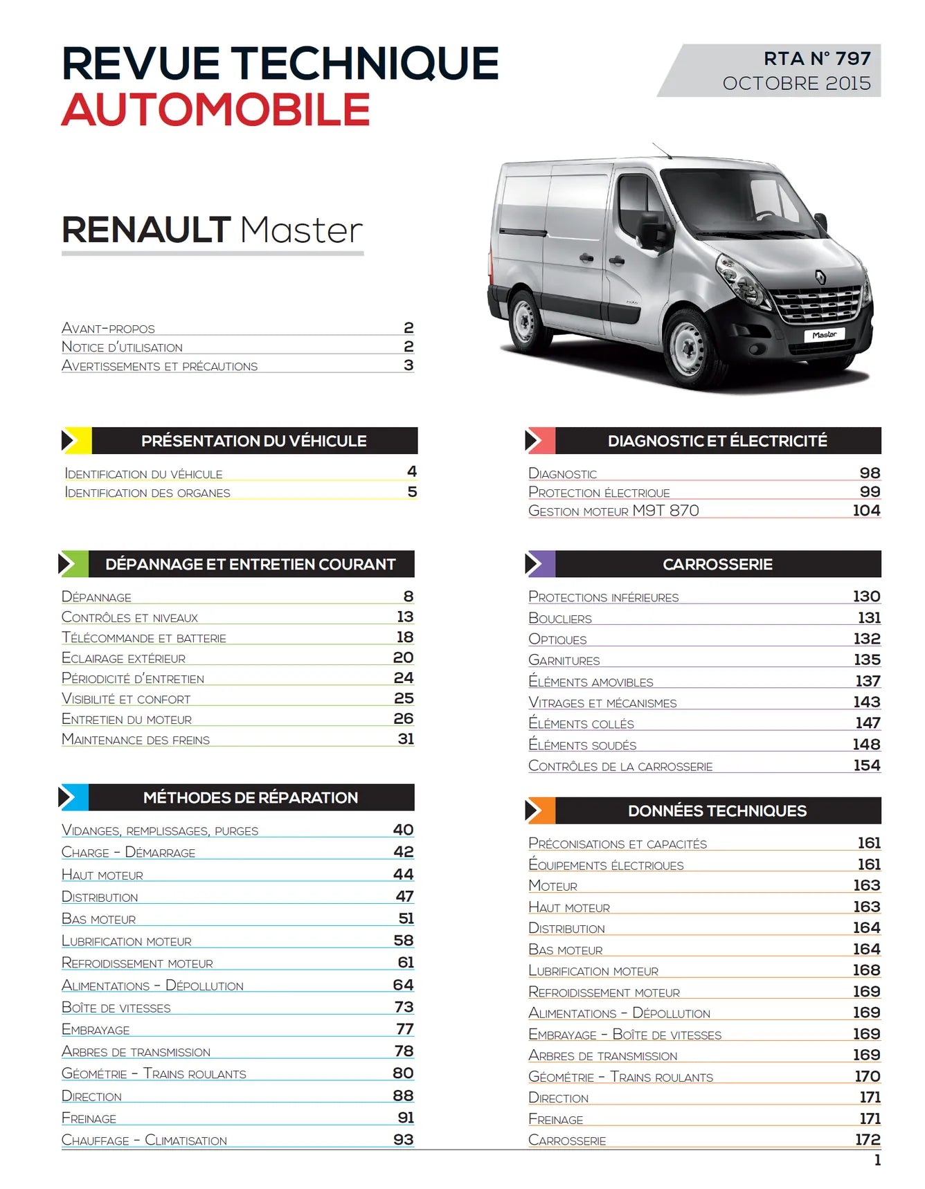 Renault Master III phase 1 (2010 - 2014) - Revue Technique