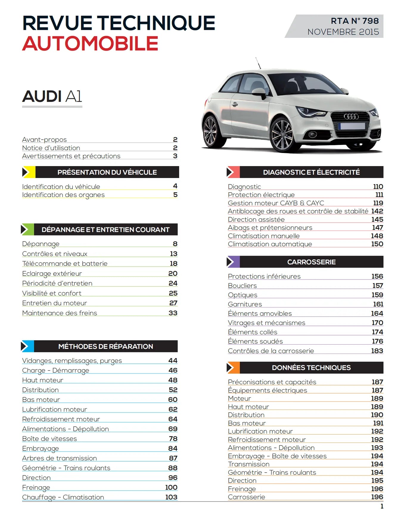 Audi A1 I phase 1 (2010 - 2015) - Revue Technique