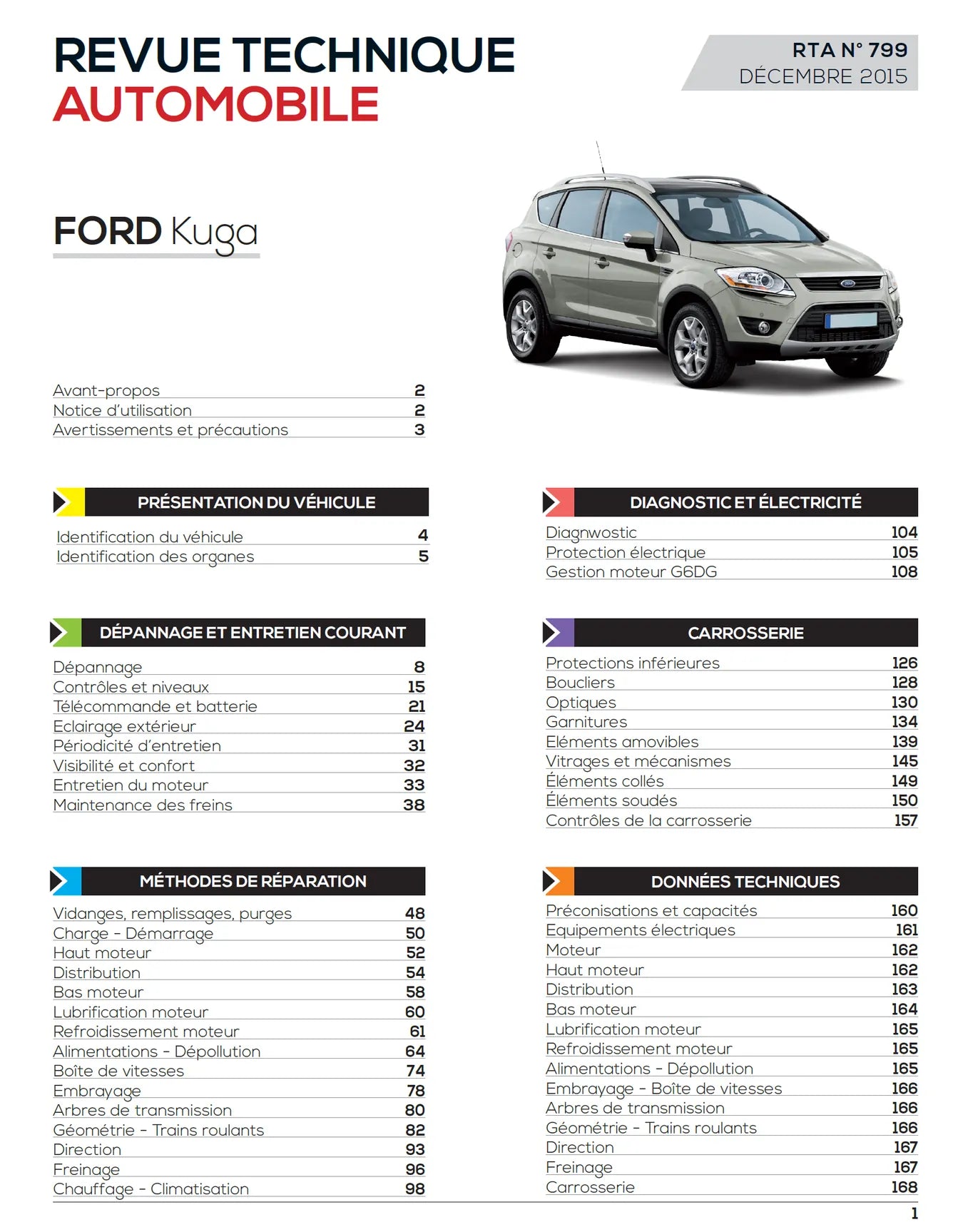 Ford Kuga I (2008 - 2012) - Revue Technique