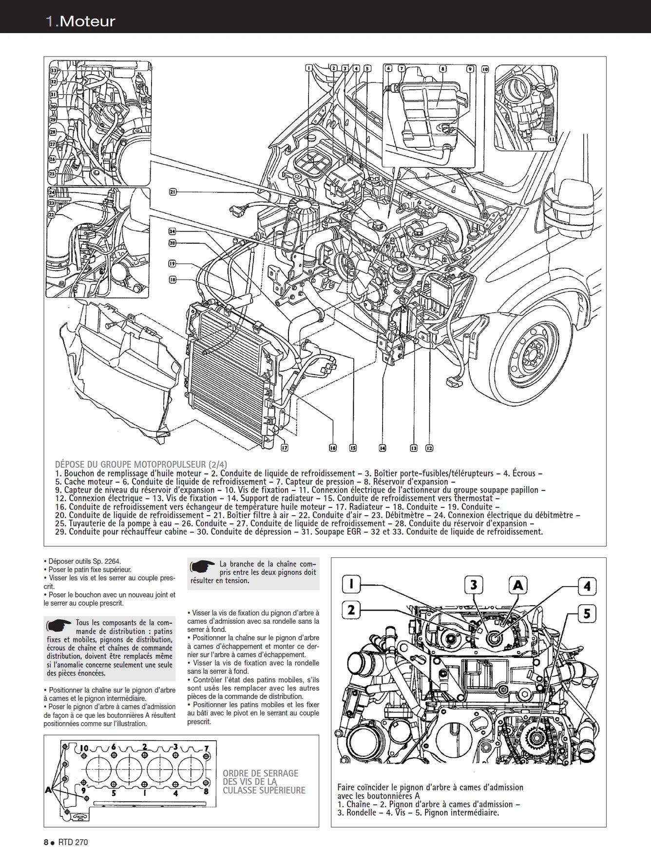 Iveco Daily IV Phase 1 (2006 - 2009) - Revue Technique