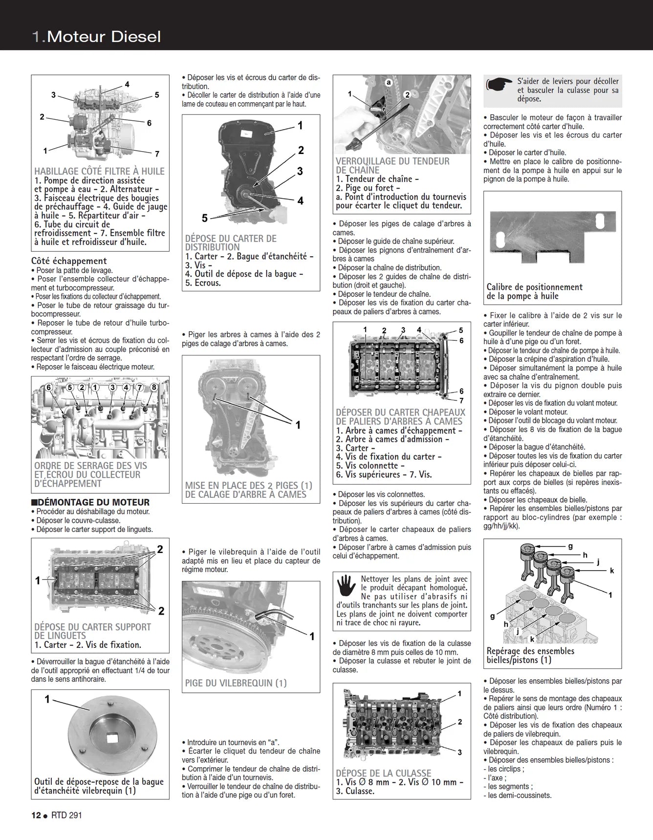 Ford Transit IV phase 2 (2006 - 2008) - Revue Technique