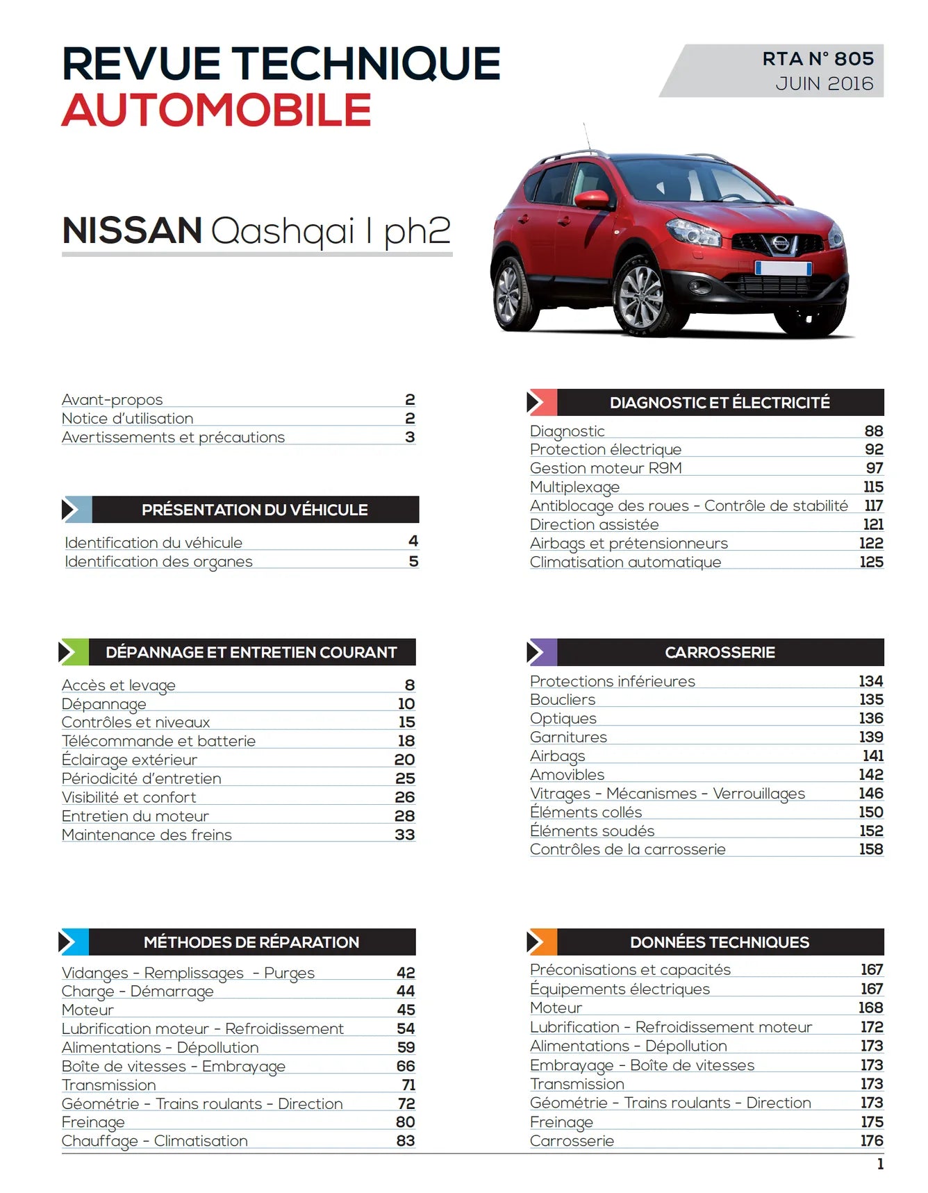 Nissan Qashqai I phase 2 (2010 - 2014) - Revue Technique