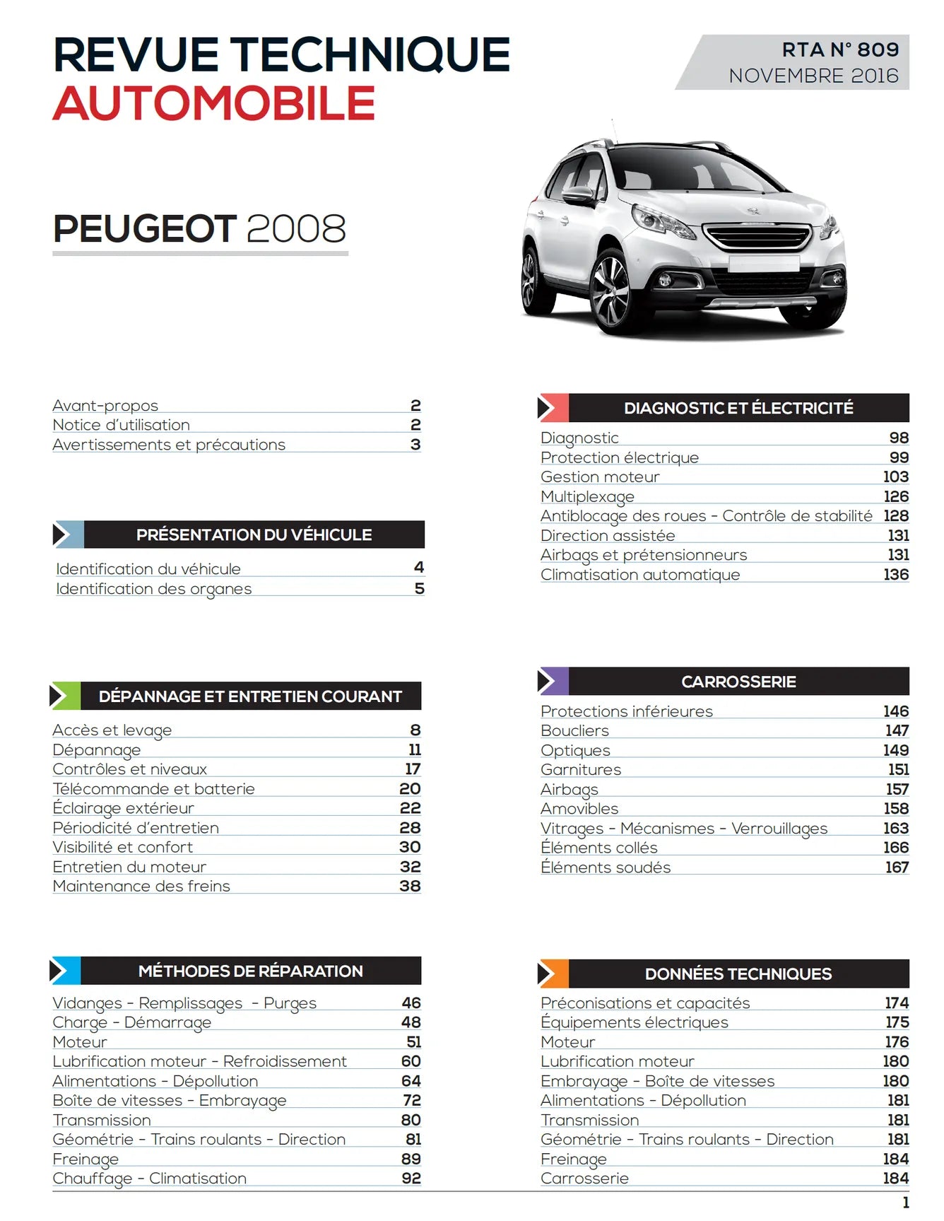 Peugeot 2008 I phase 1 (2013 - 2016) diesel - Revue Technique