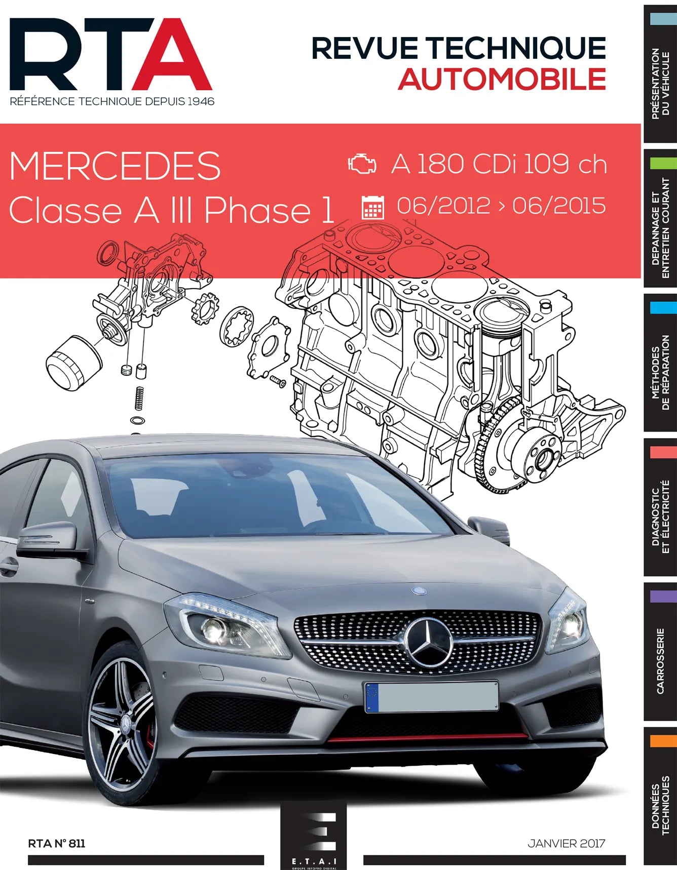 Mercedes-Benz Classe A III phase 1 (2012 - 2015) - Revue Technique